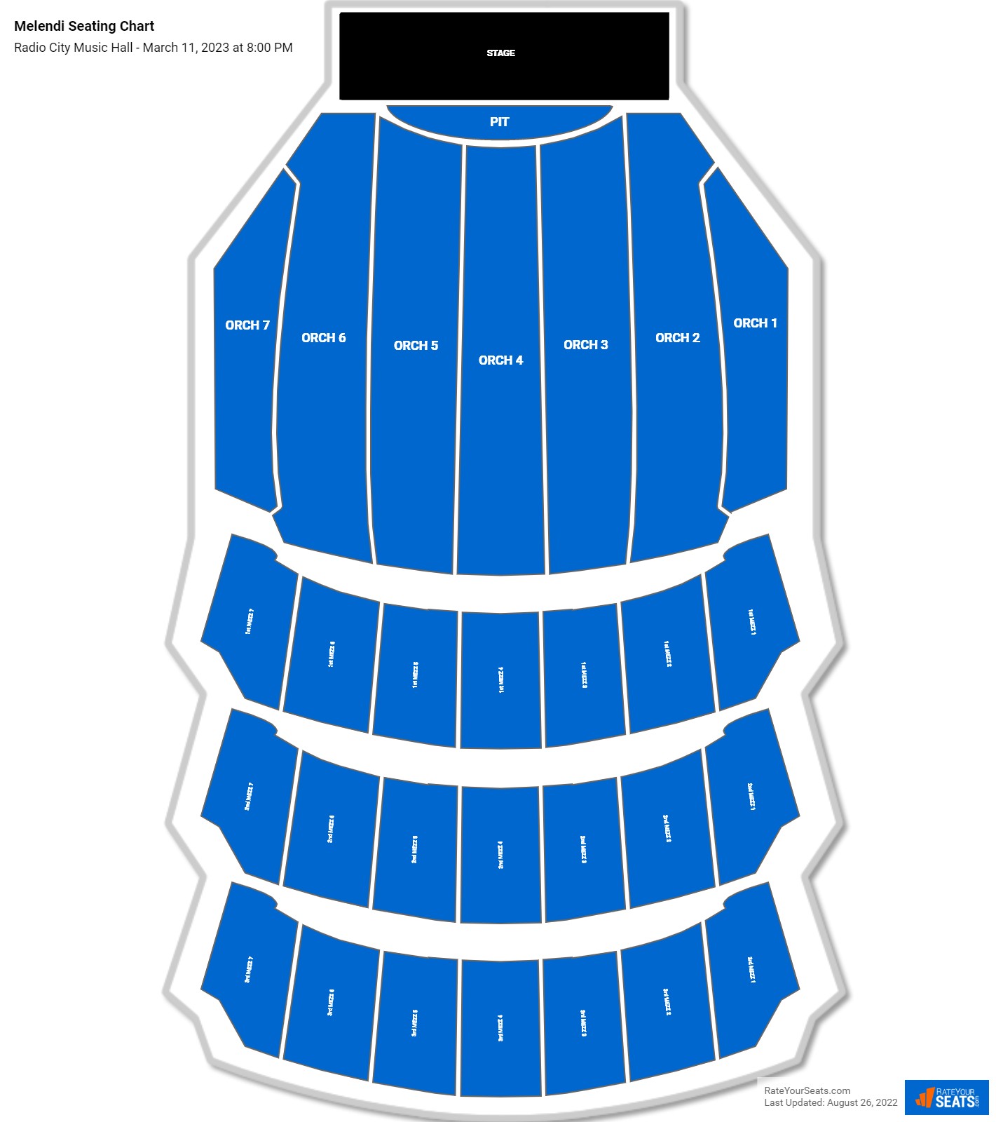 Melendi seating chart Radio City Music Hall