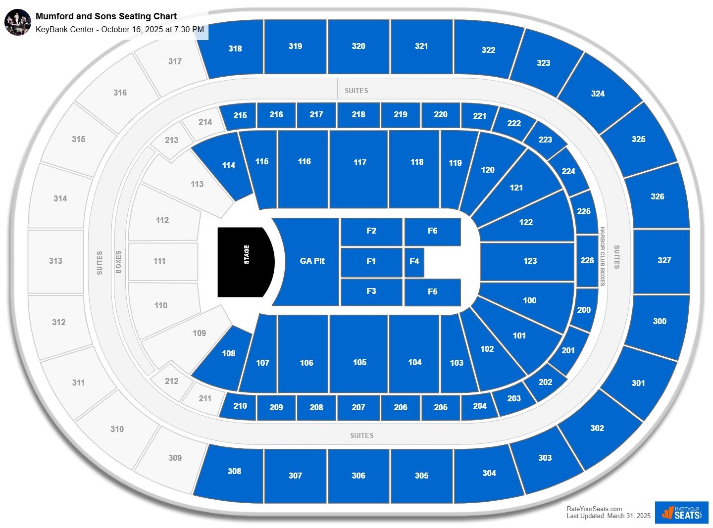 Mumford and Sons seating chart KeyBank Center