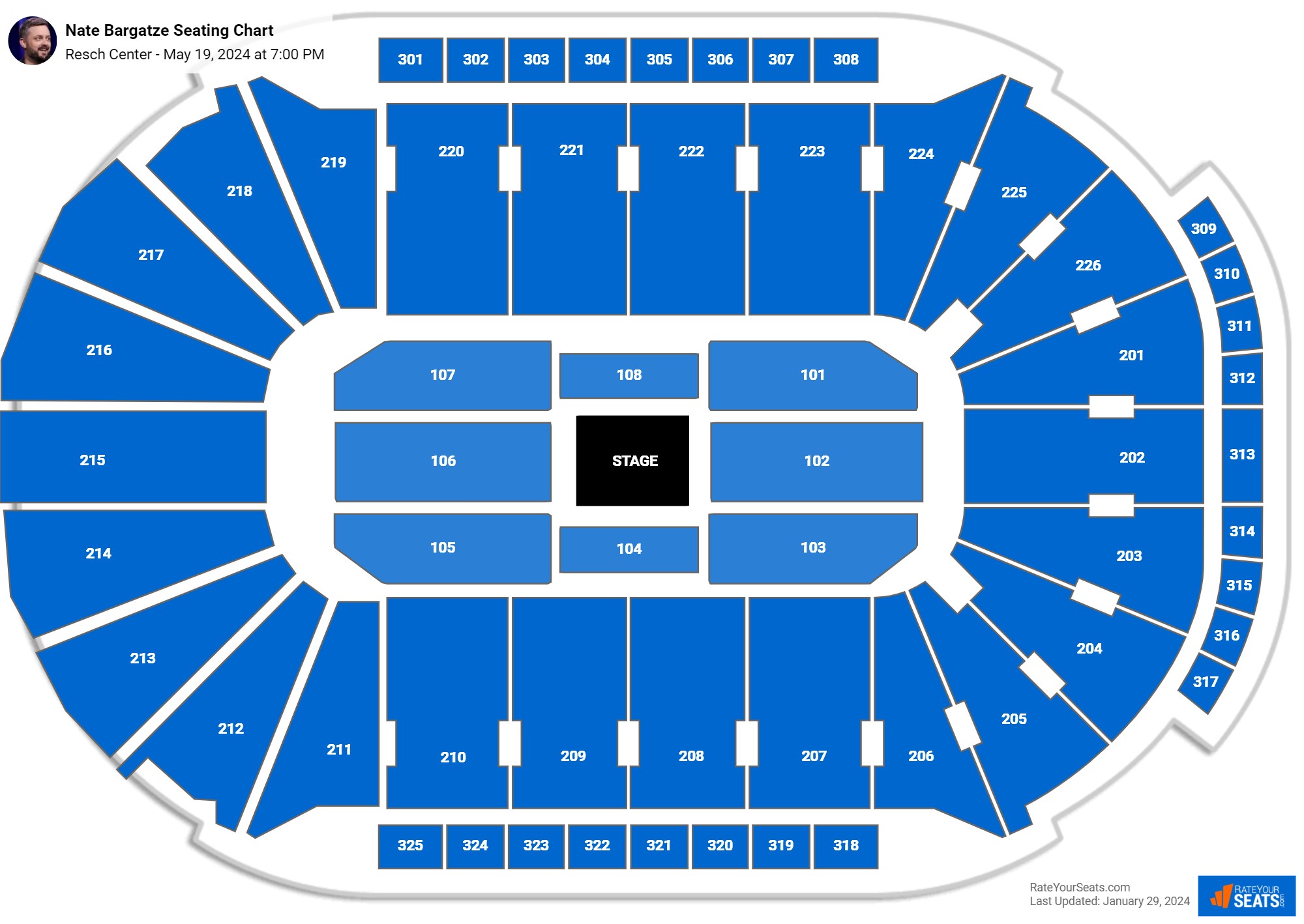 Resch Center Seating Chart