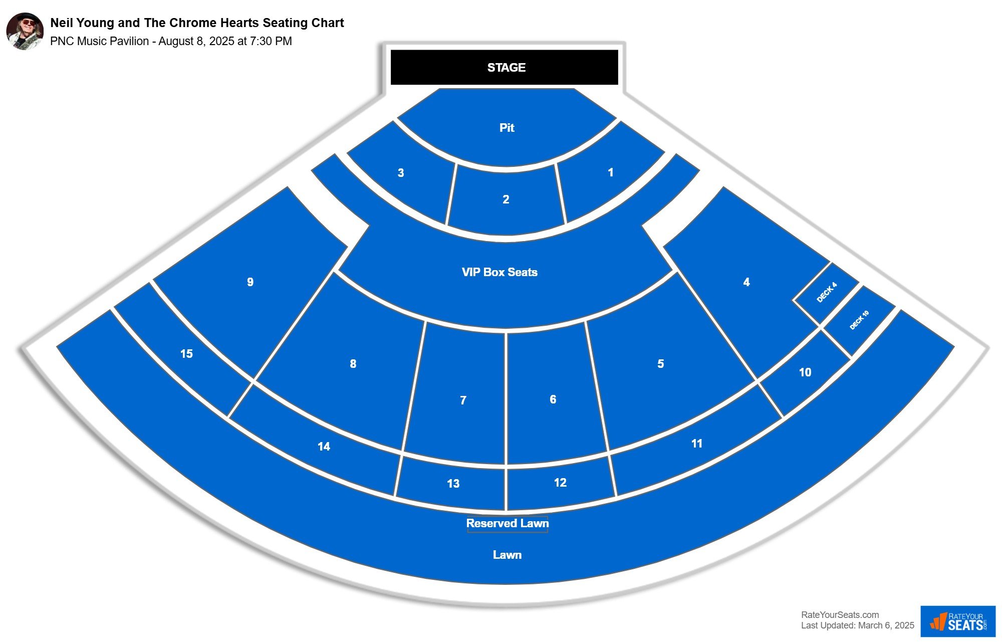 Neil Young and The Chrome Hearts seating chart PNC Music Pavilion