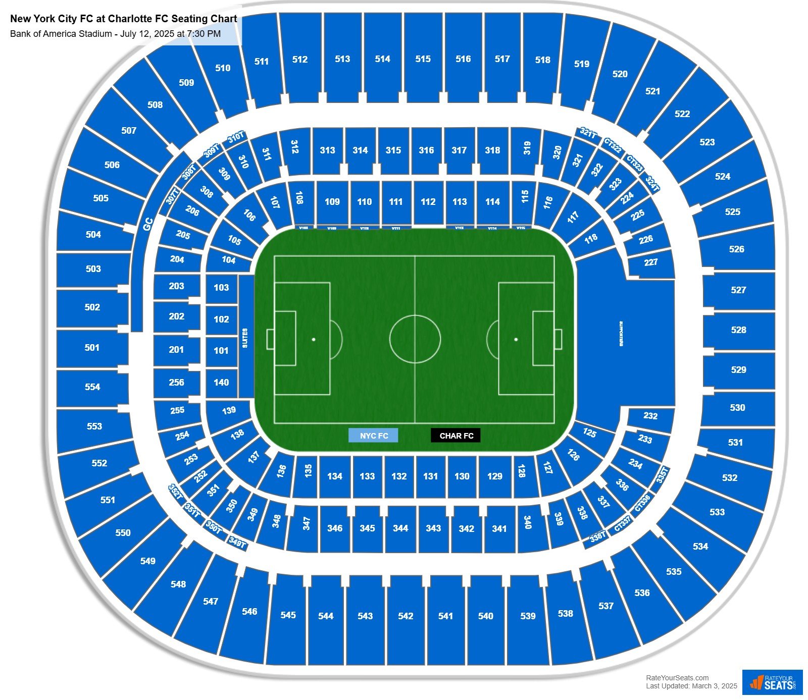 New York City FC at Charlotte FC seating chart Bank of America Stadium