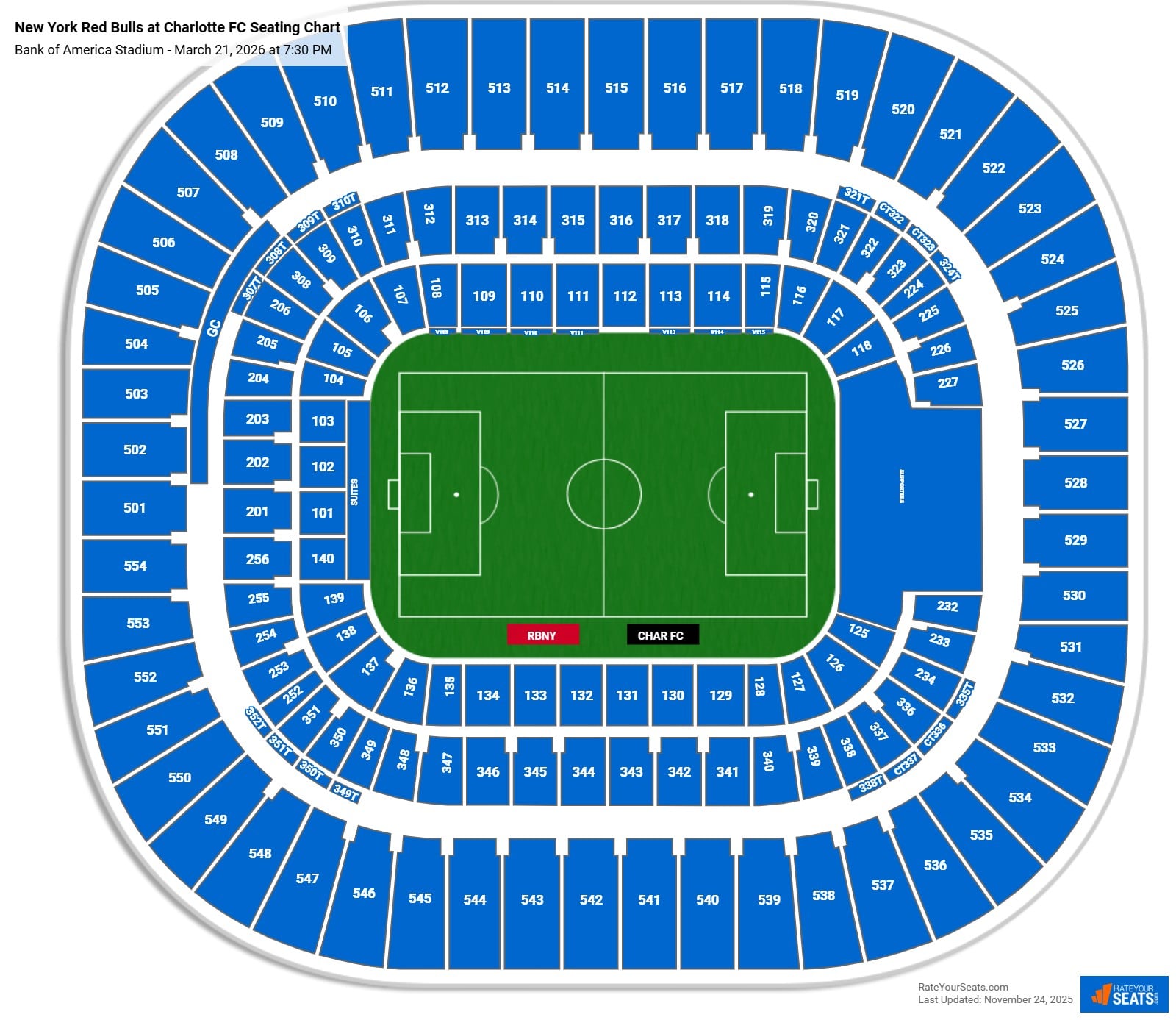New York Red Bulls at Charlotte FC seating chart Bank of America Stadium