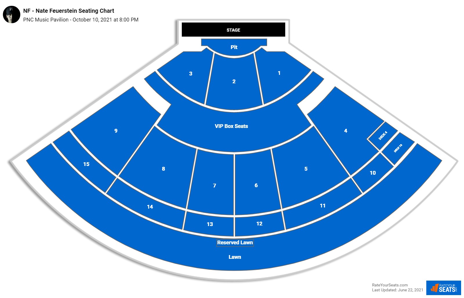 NF - Nate Feuerstein seating chart PNC Music Pavilion