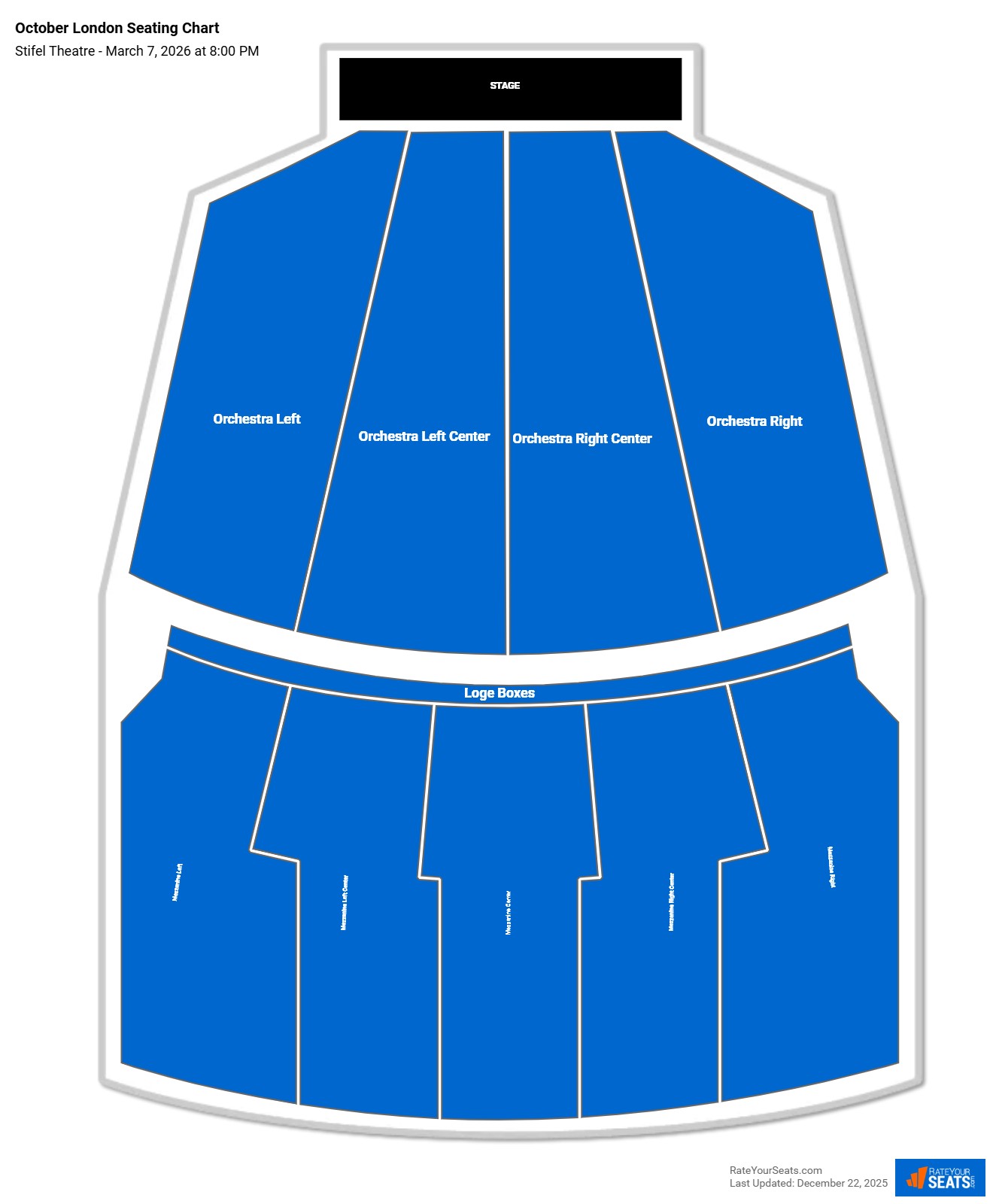 October London seating chart Stifel Theatre