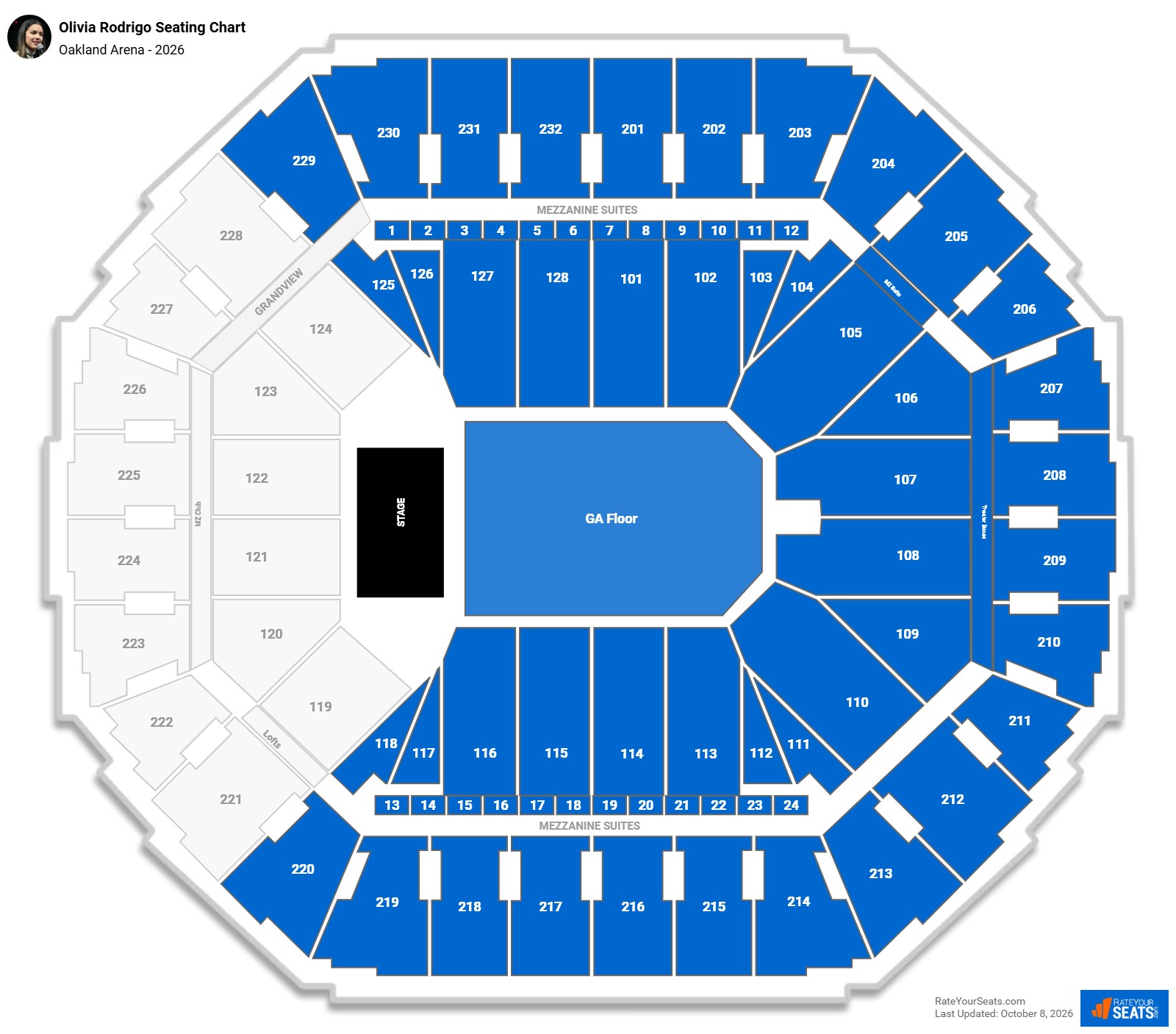 Olivia Rodrigo Seating Chart at Oakland Arena