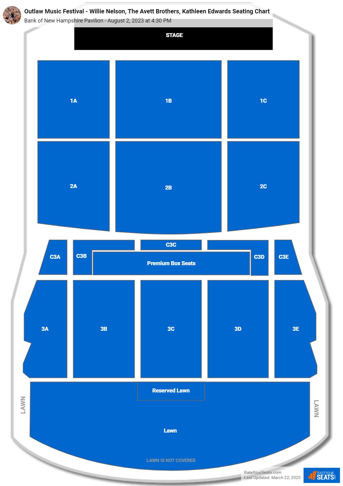 Outlaw Music Festival - Willie Nelson, The Avett Brothers, Kathleen Edwards seating chart Bank of New Hampshire Pavilion