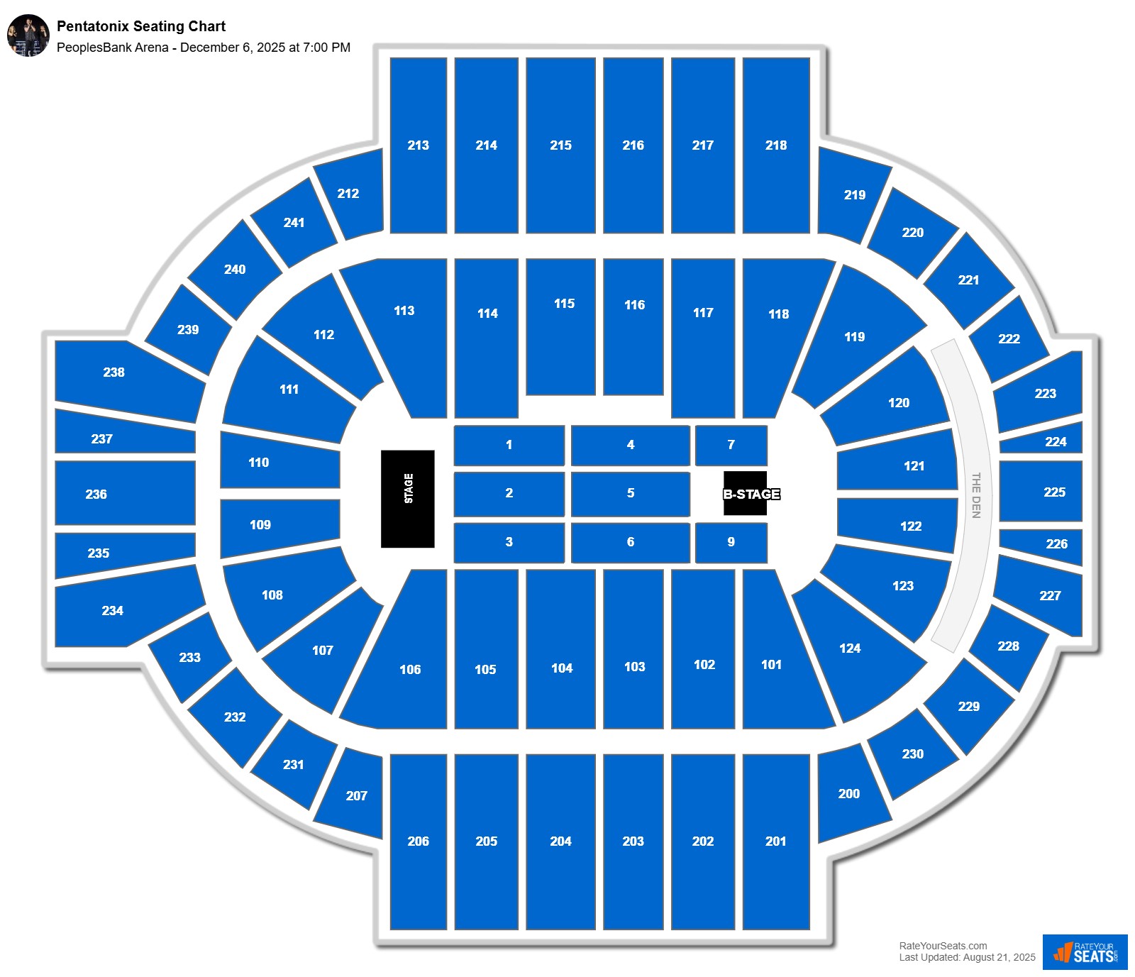 Pentatonix seating chart PeoplesBank Arena