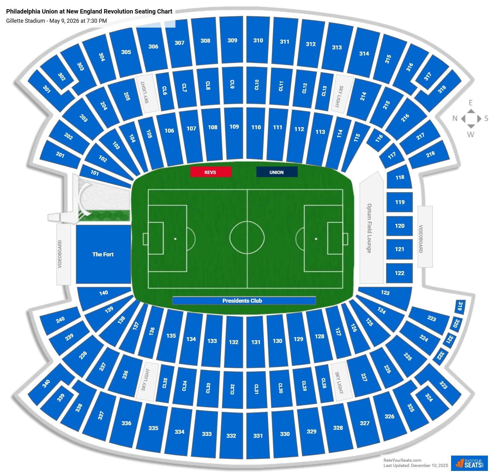 Philadelphia Union at New England Revolution seating chart Gillette Stadium