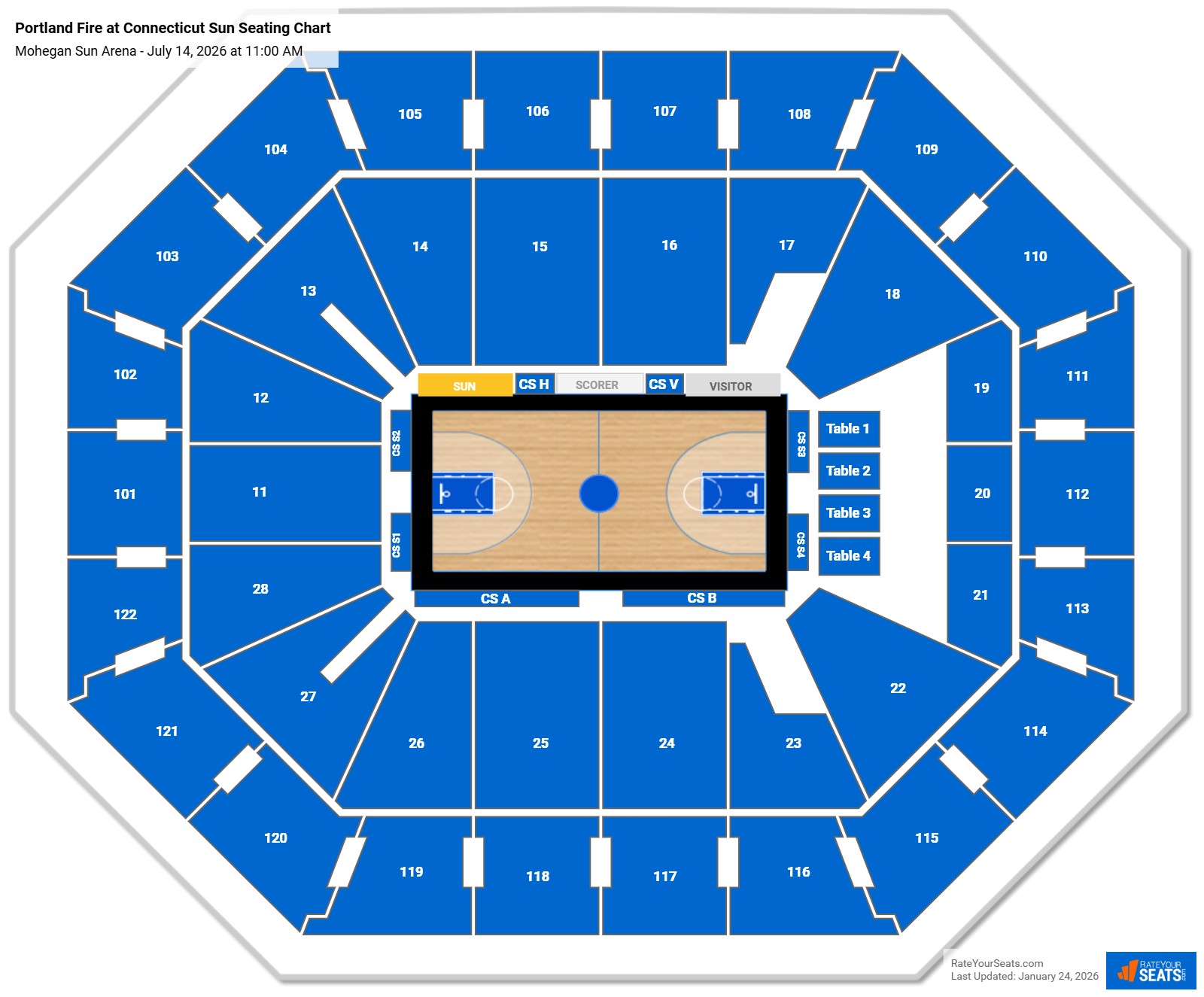Portland Fire at Connecticut Sun seating chart Mohegan Sun Arena