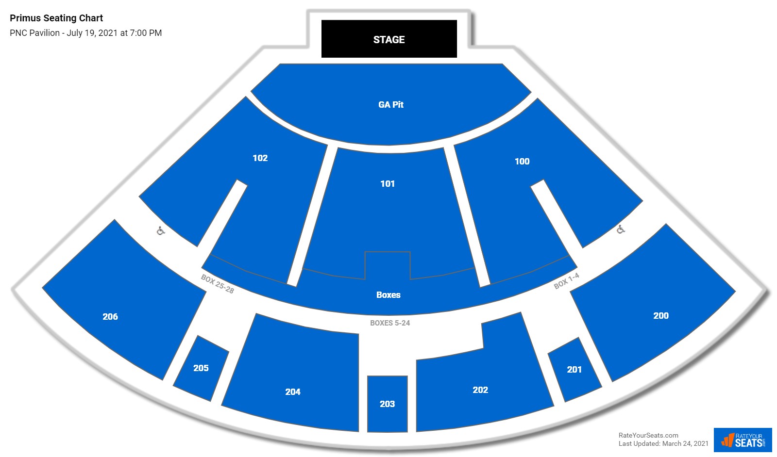 Primus seating chart PNC Pavilion