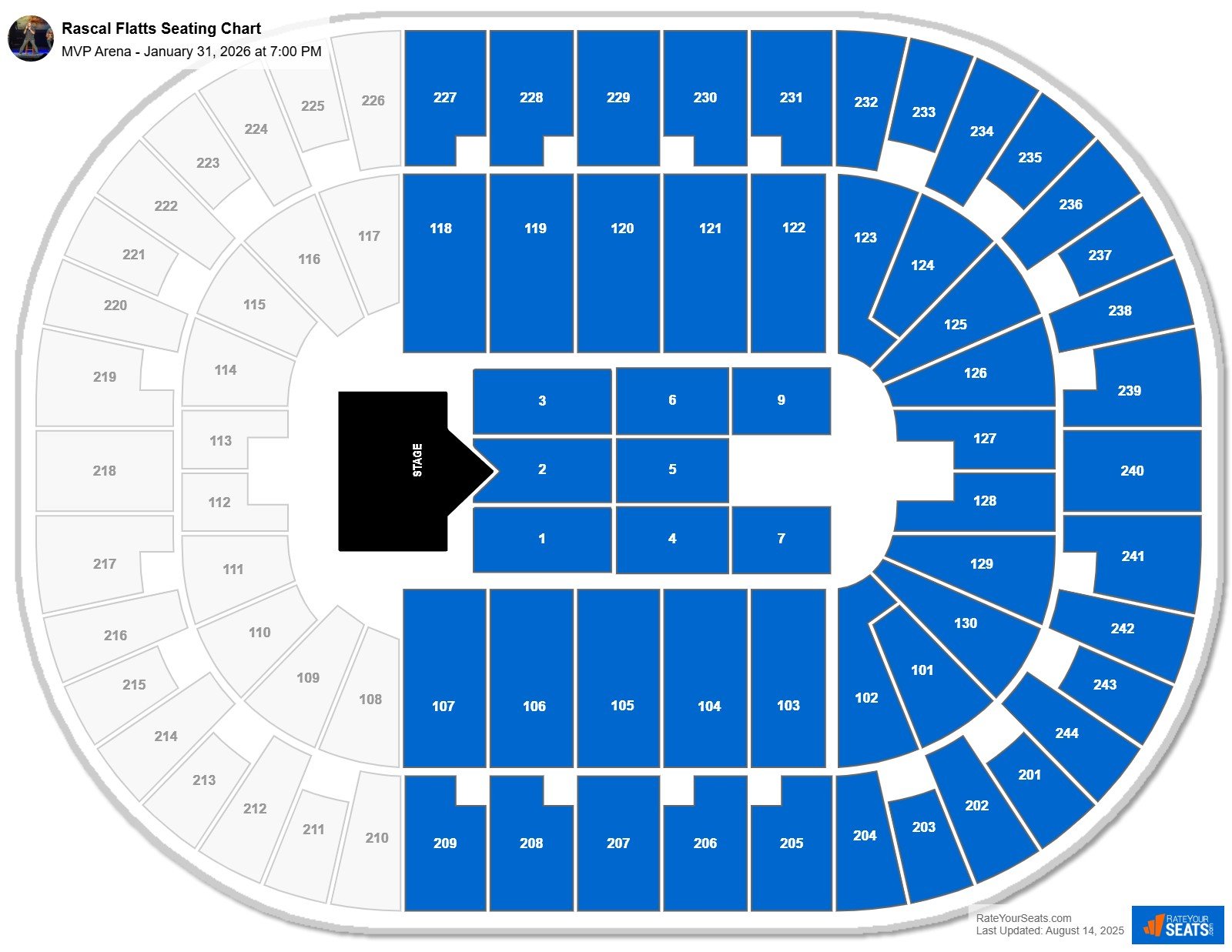 Rascal Flatts seating chart MVP Arena