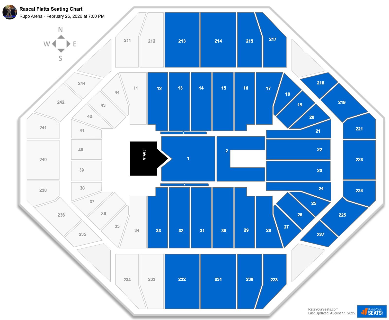 Rascal Flatts seating chart Rupp Arena