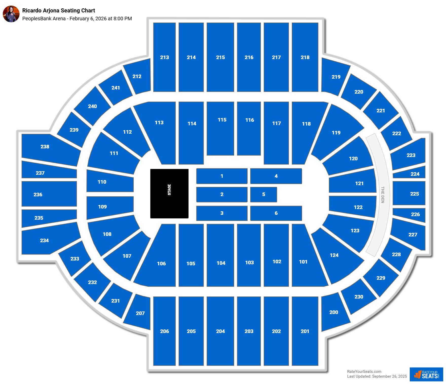 Ricardo Arjona seating chart PeoplesBank Arena
