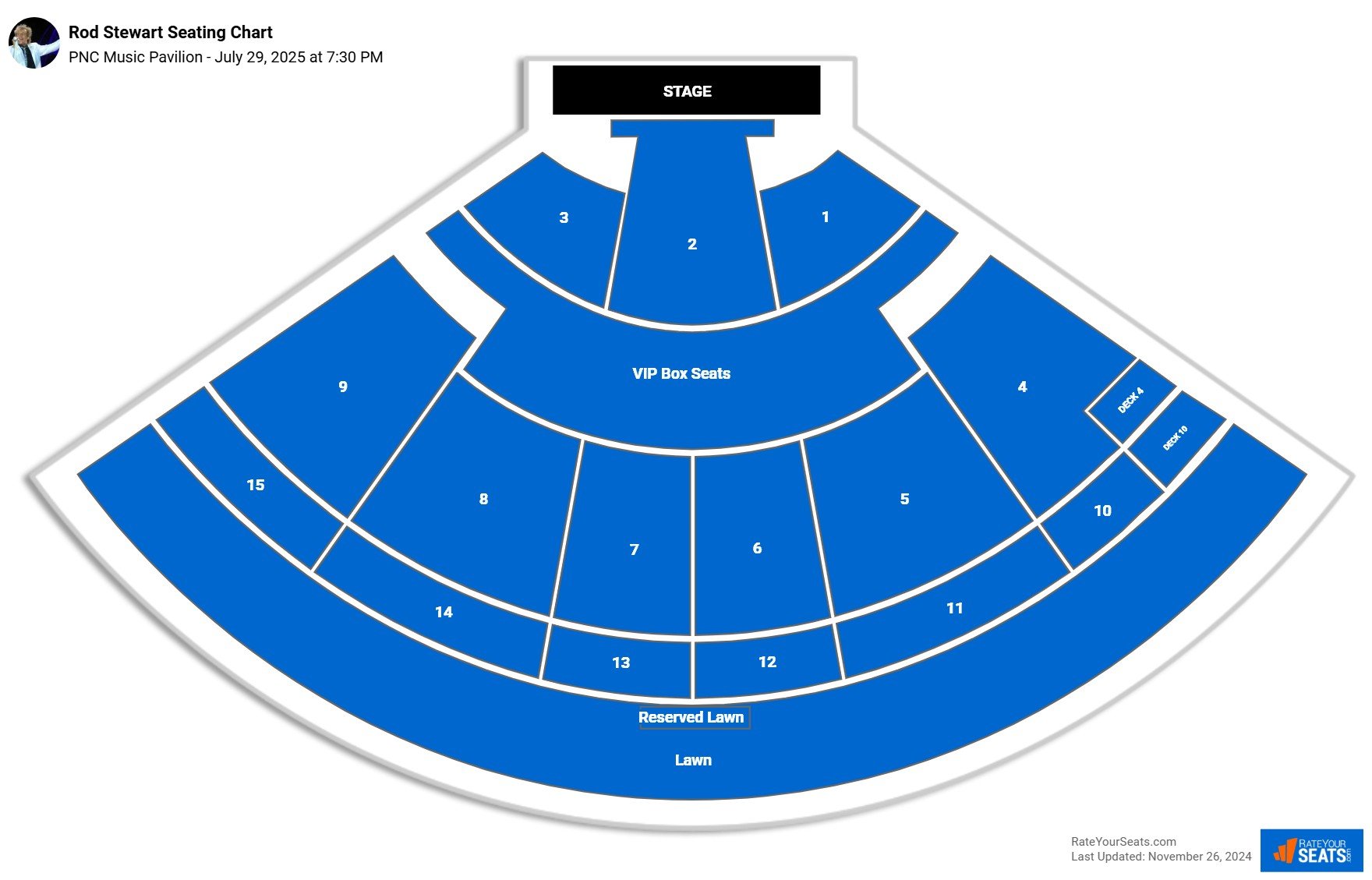 Rod Stewart seating chart PNC Music Pavilion