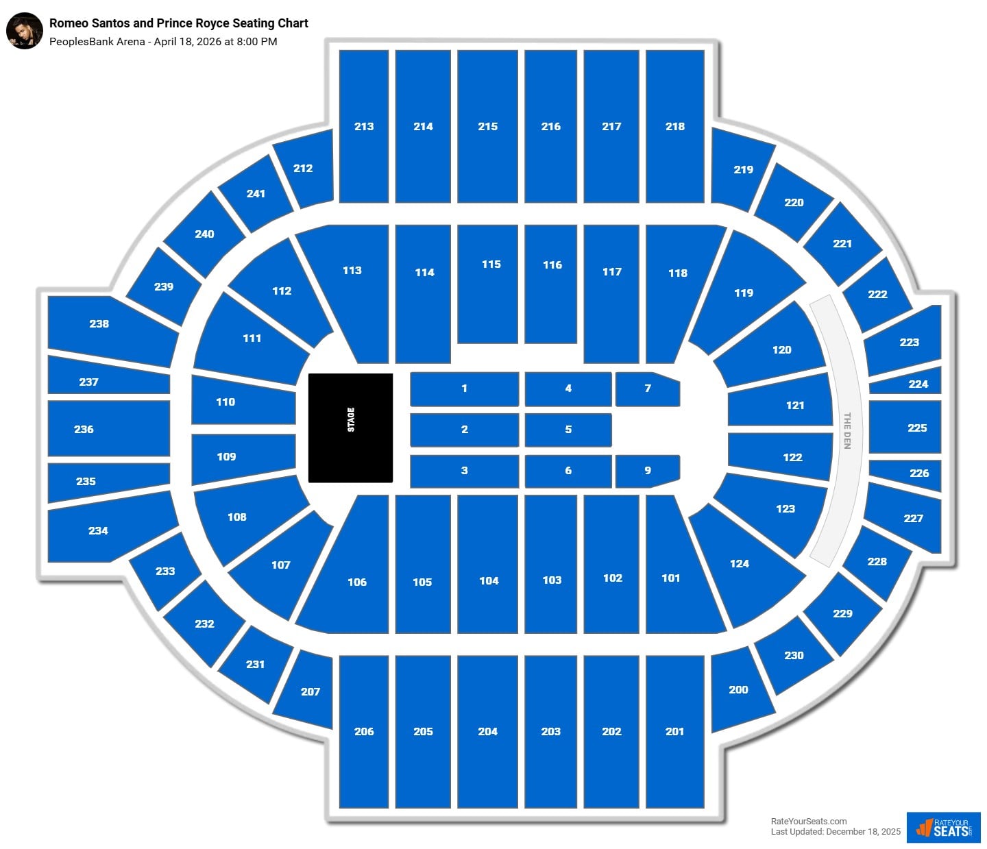 Romeo Santos and Prince Royce seating chart PeoplesBank Arena