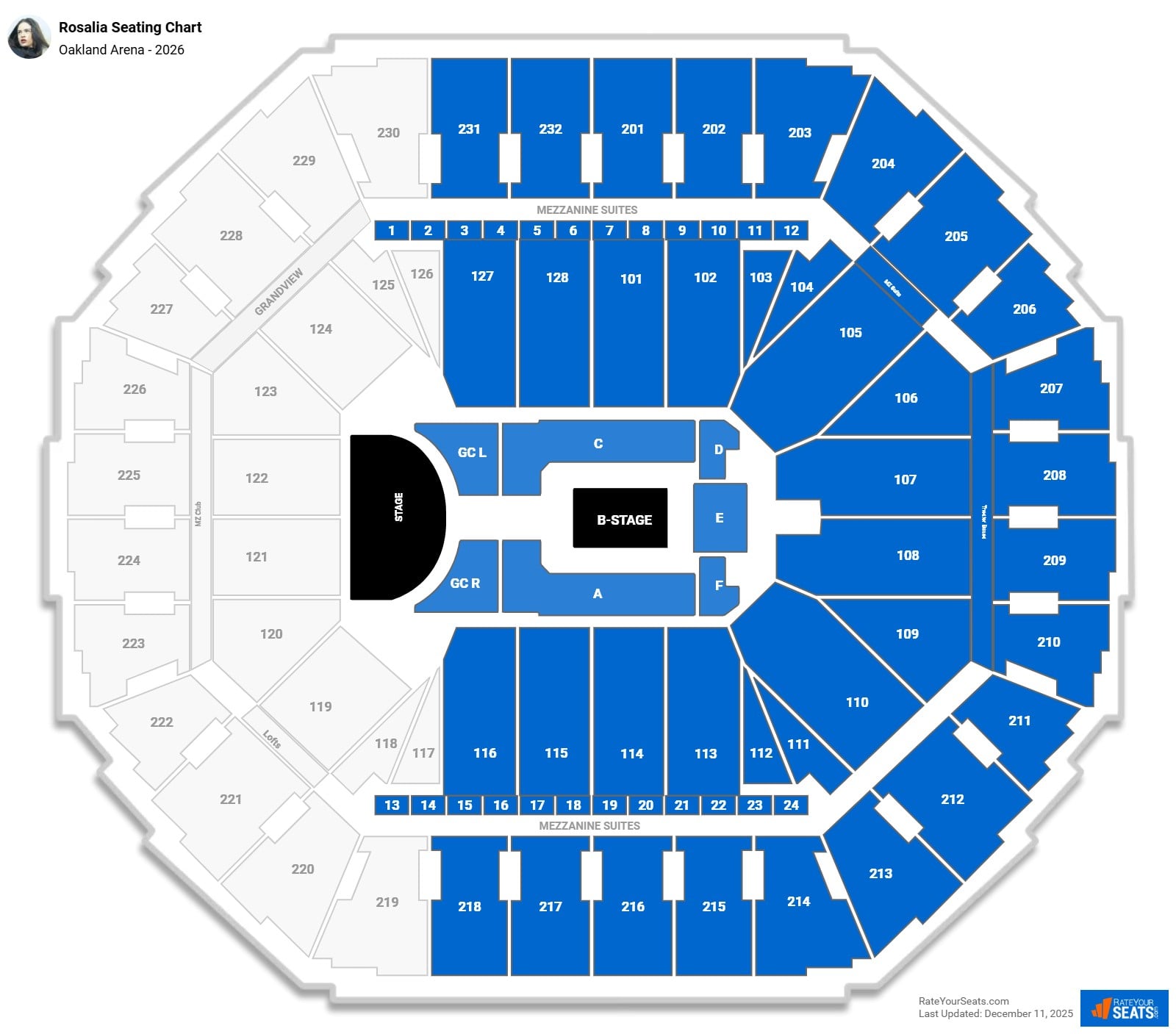 Rosalia seating chart Oakland Arena