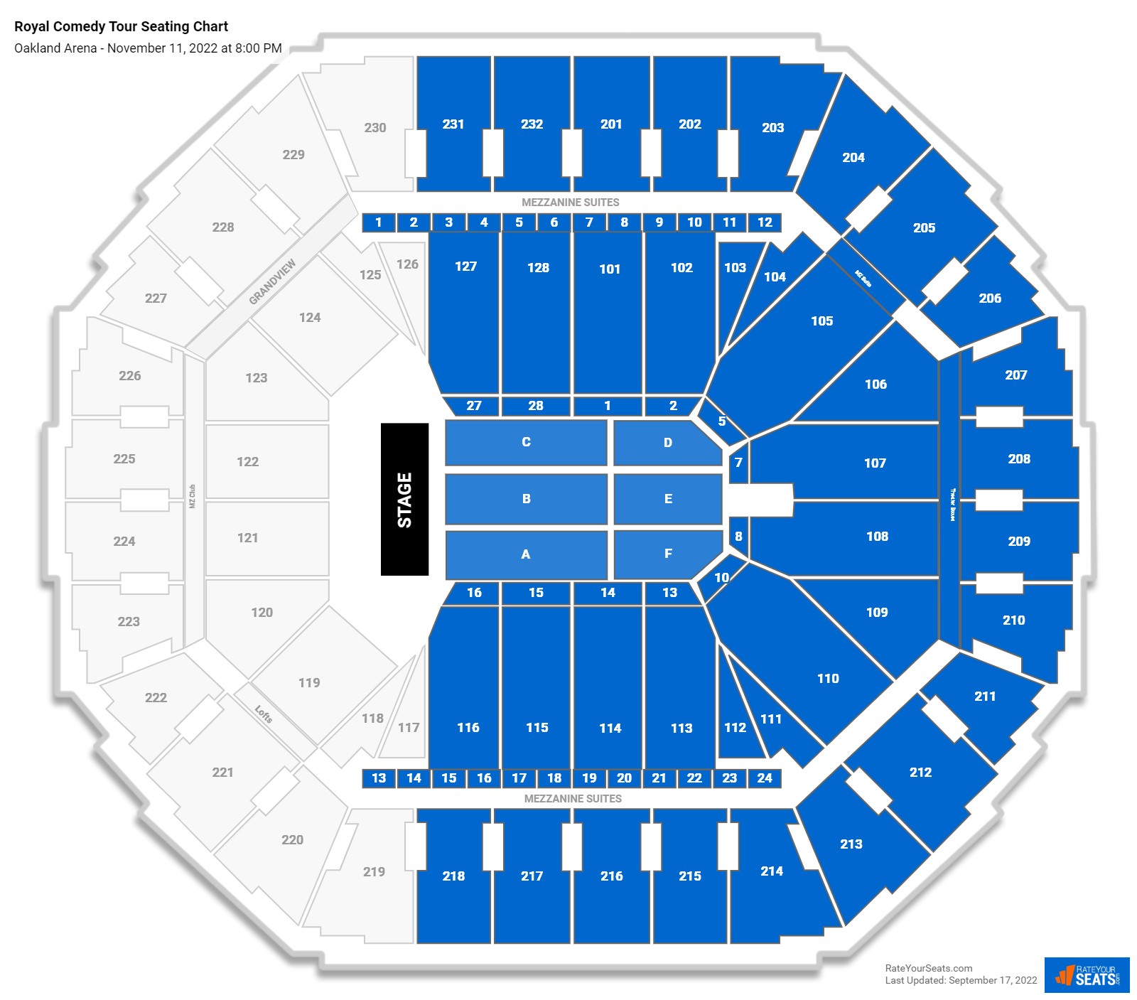 Oakland Arena Seating Chart