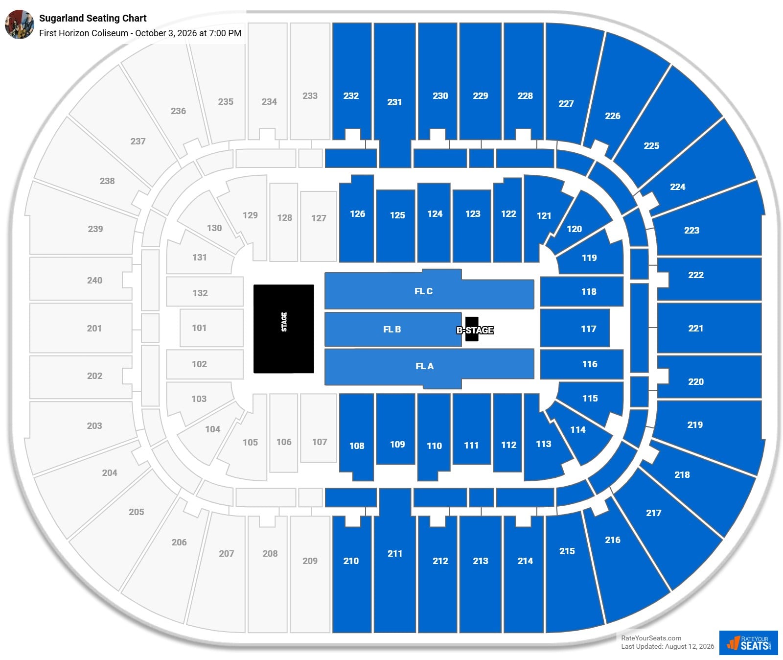 Sugarland Seating Chart at First Horizon Coliseum