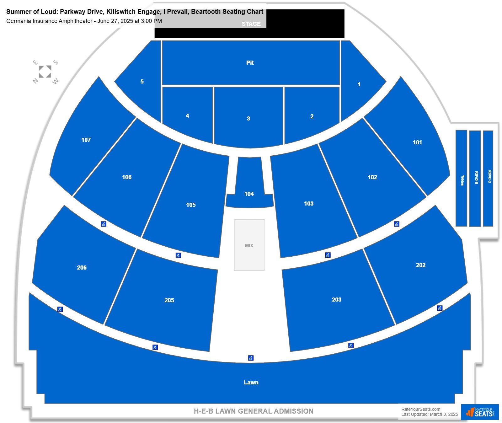 Summer of Loud: Parkway Drive, Killswitch Engage, I Prevail, Beartooth seating chart Germania Insurance Amphitheater