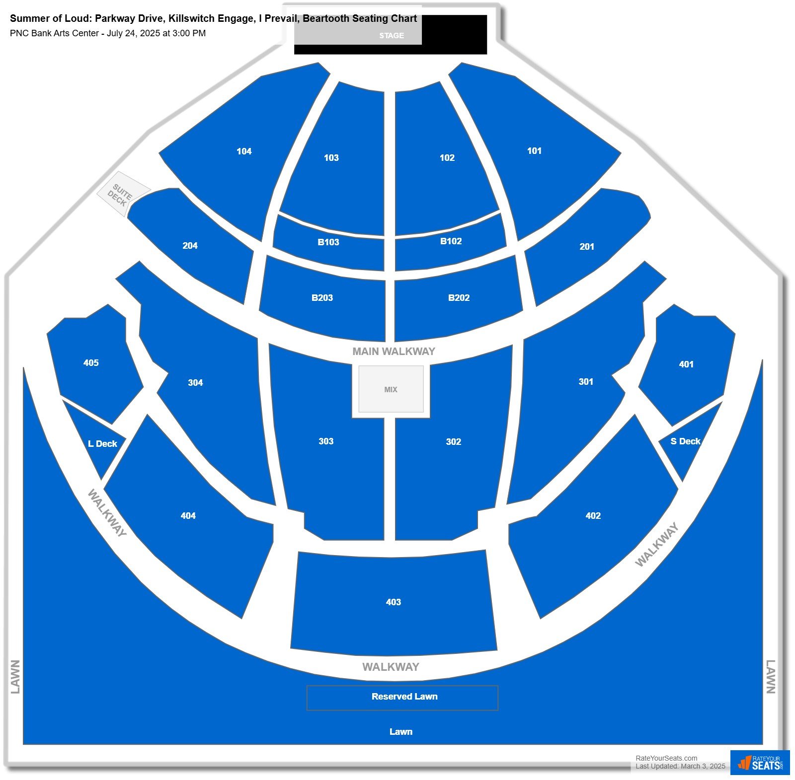 Summer of Loud: Parkway Drive, Killswitch Engage, I Prevail, Beartooth seating chart PNC Bank Arts Center