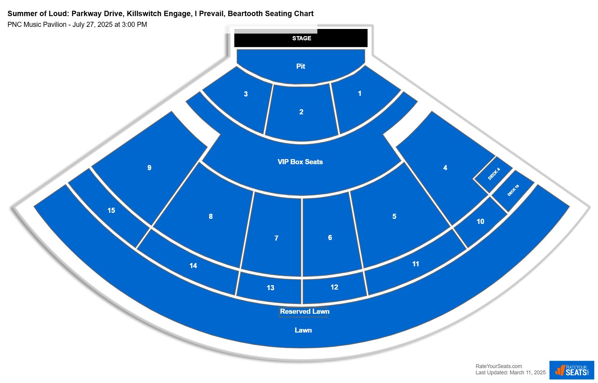 Summer of Loud: Parkway Drive, Killswitch Engage, I Prevail, Beartooth seating chart PNC Music Pavilion