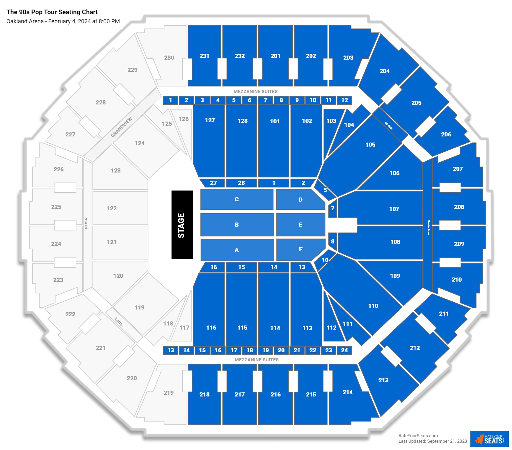 The 90s Pop Tour seating chart Oakland Arena