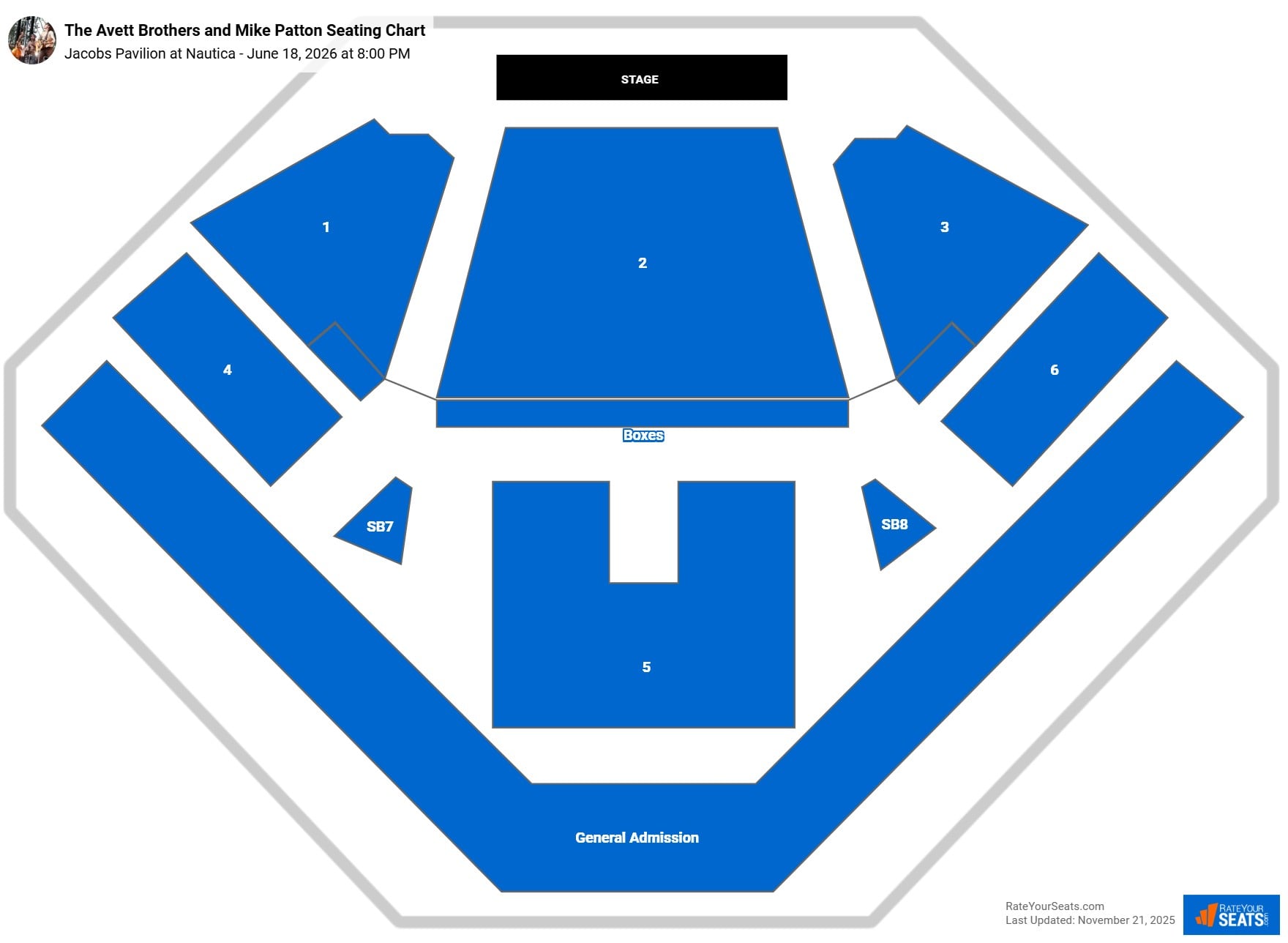 The Avett Brothers and Mike Patton seating chart Jacobs Pavilion at Nautica