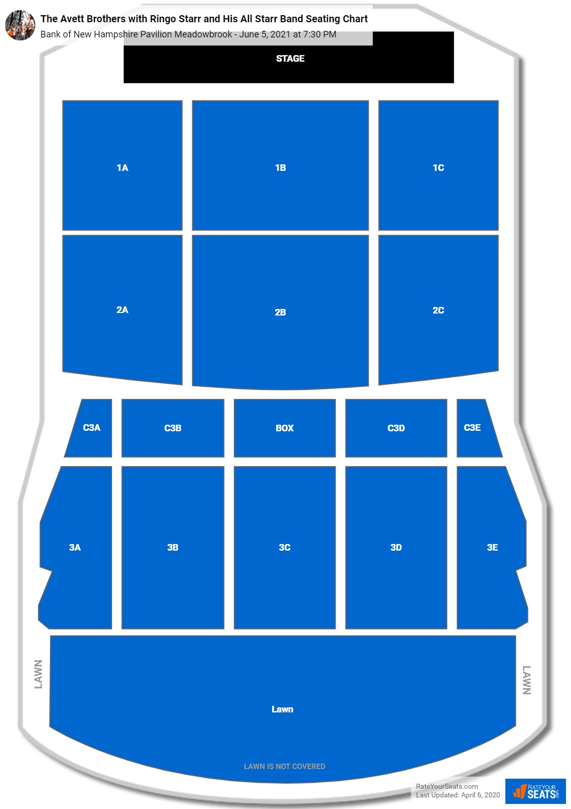 The Avett Brothers with Ringo Starr and His All Starr Band seating chart Bank of New Hampshire Pavilion Meadowbrook