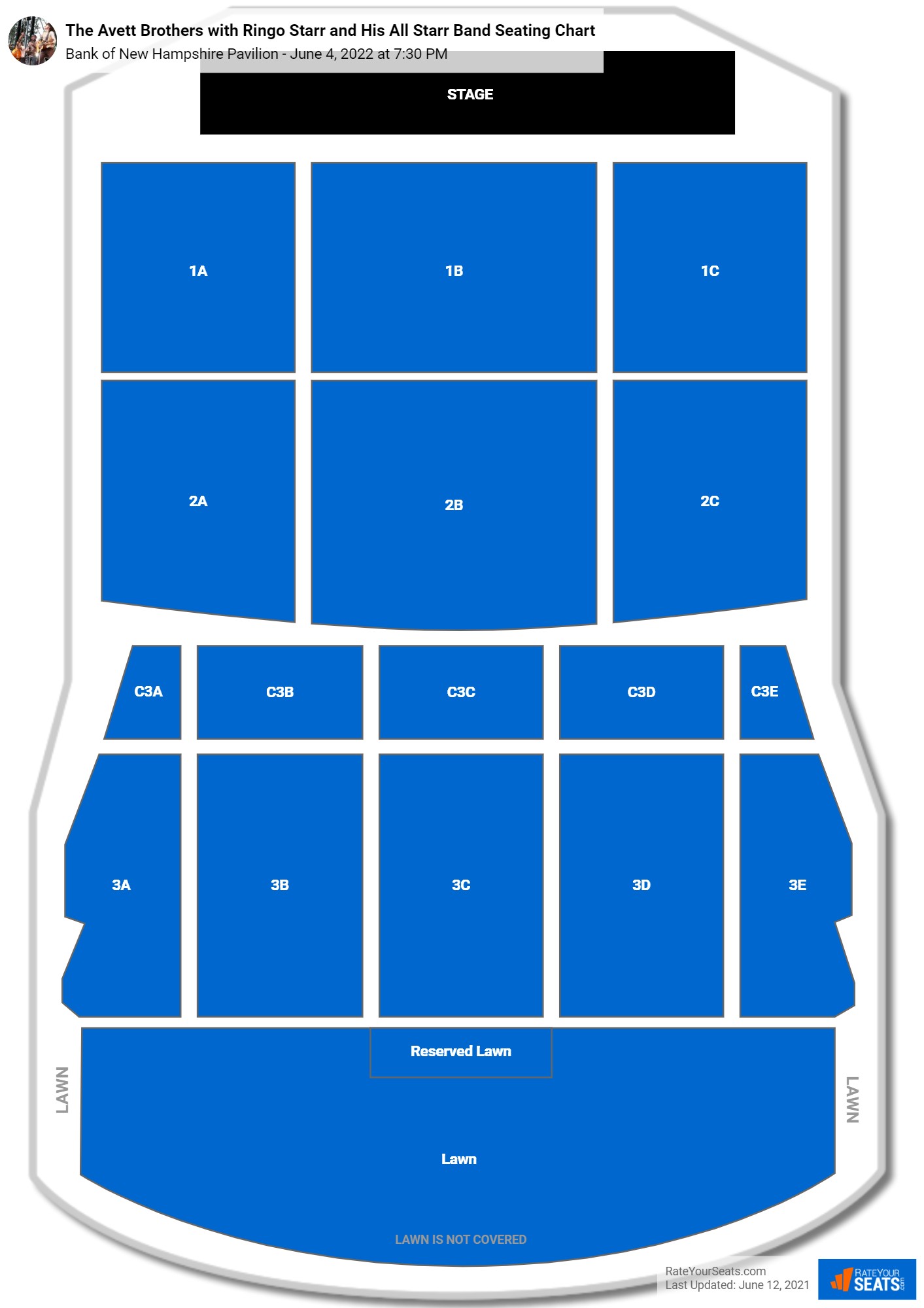 The Avett Brothers with Ringo Starr and His All Starr Band seating chart Bank of New Hampshire Pavilion