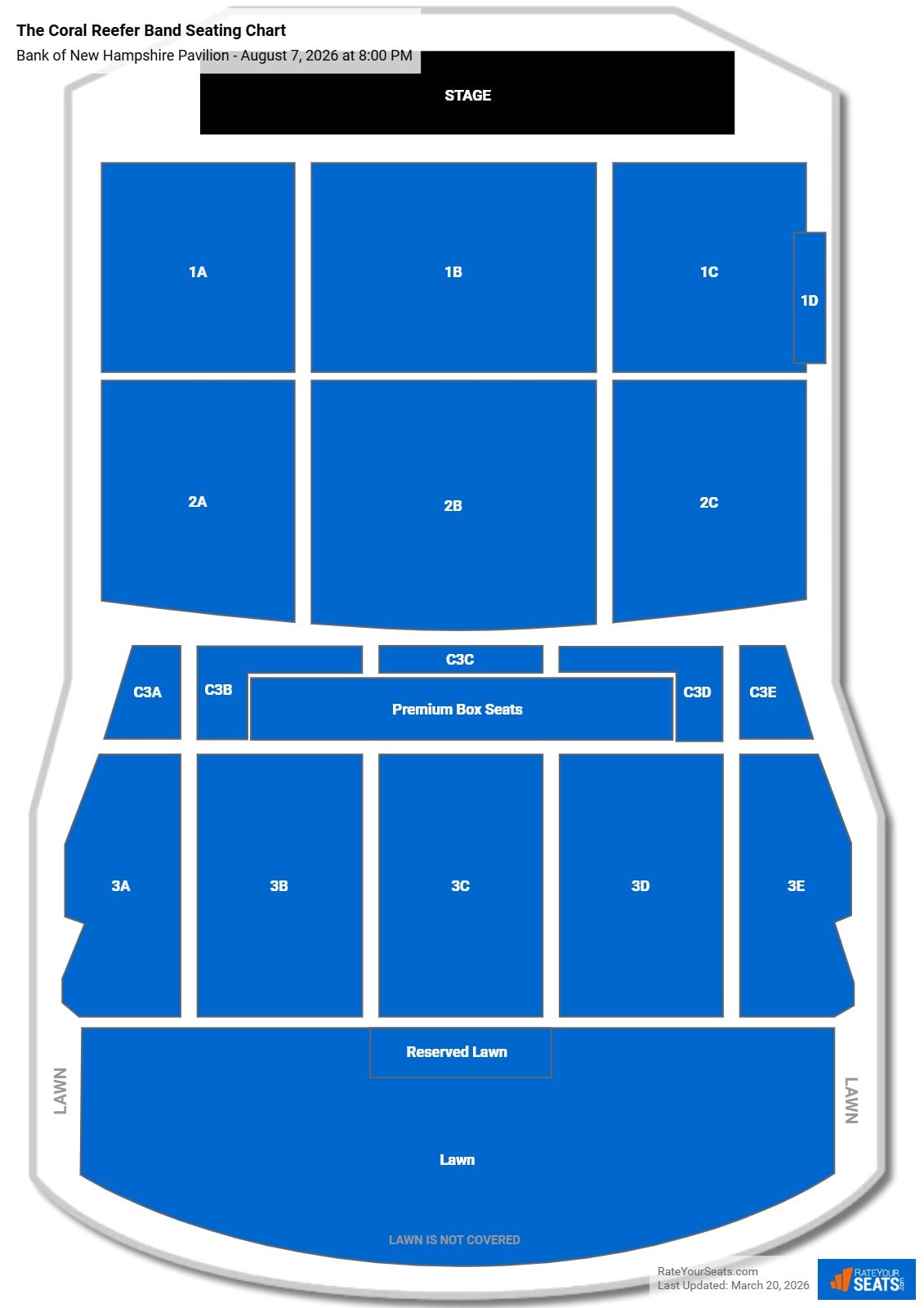 The Coral Reefer Band seating chart Bank of New Hampshire Pavilion