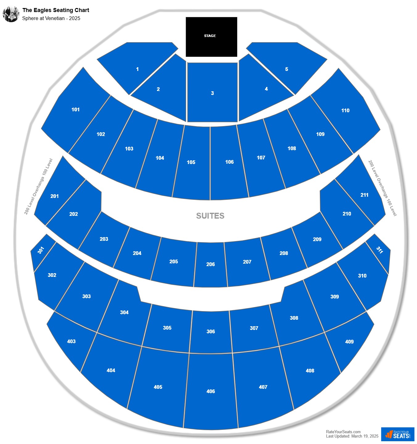 The Eagles seating chart Sphere at Venetian