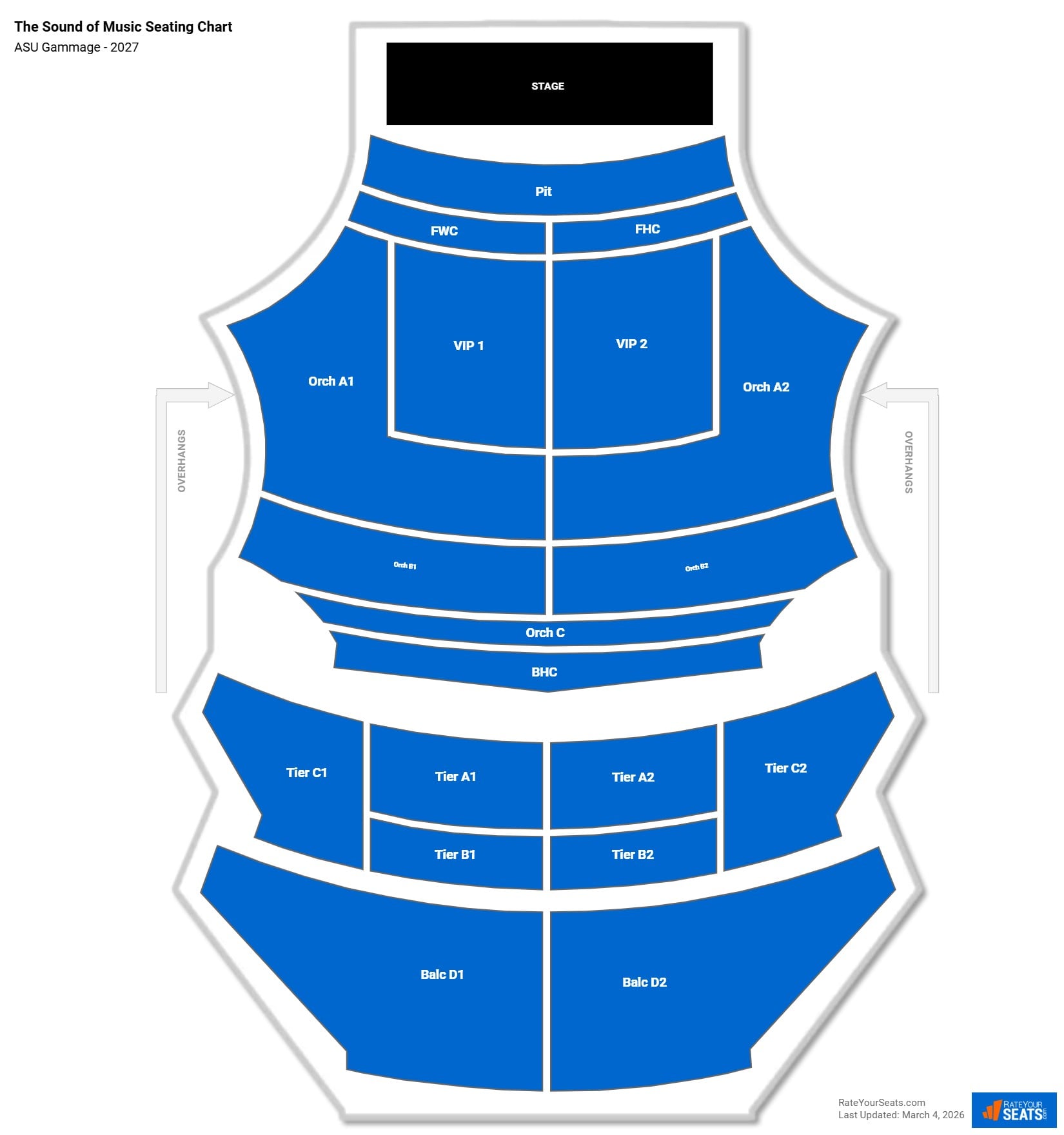 The Sound of Music seating chart ASU Gammage