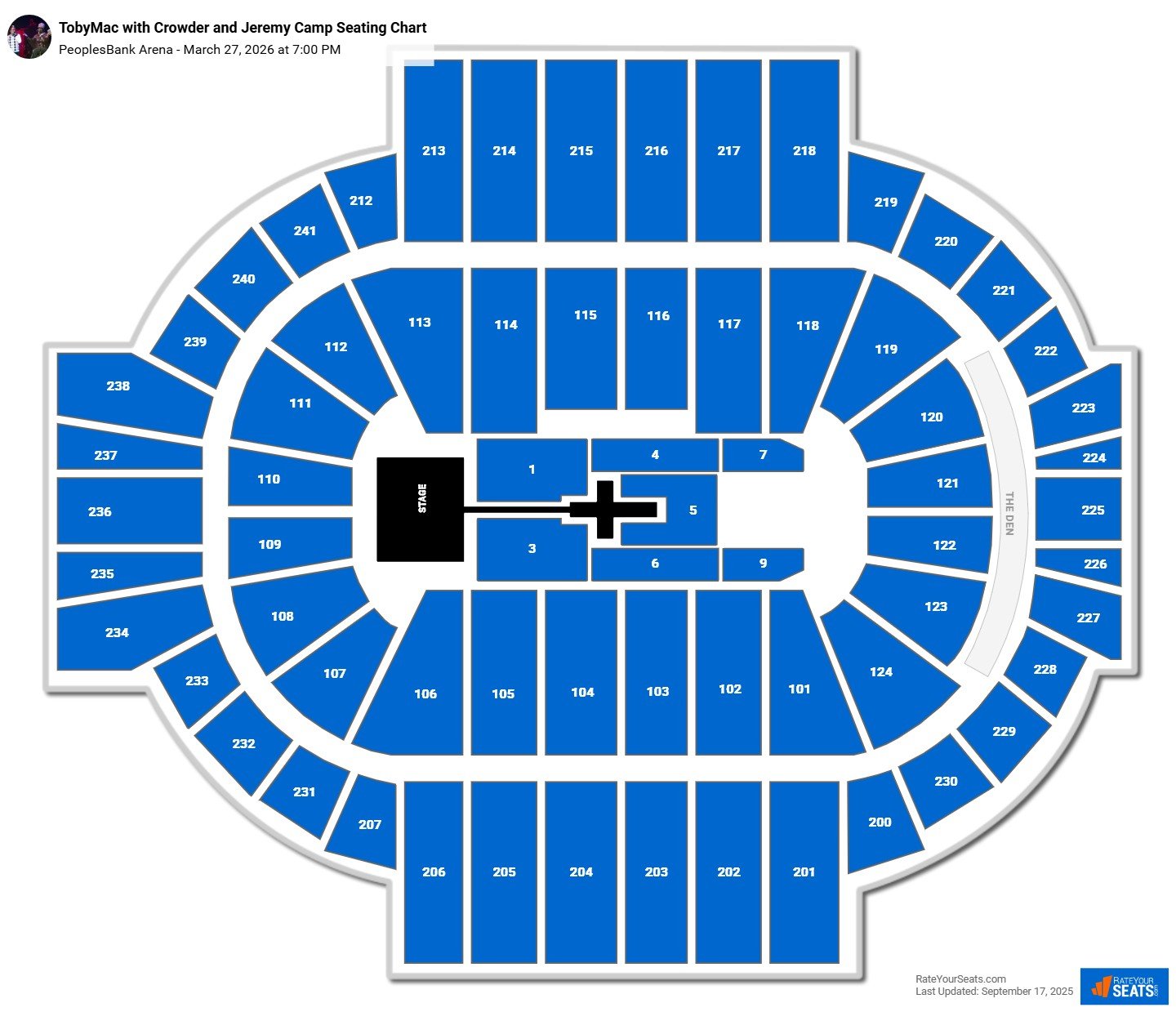 TobyMac with Crowder and Jeremy Camp seating chart PeoplesBank Arena