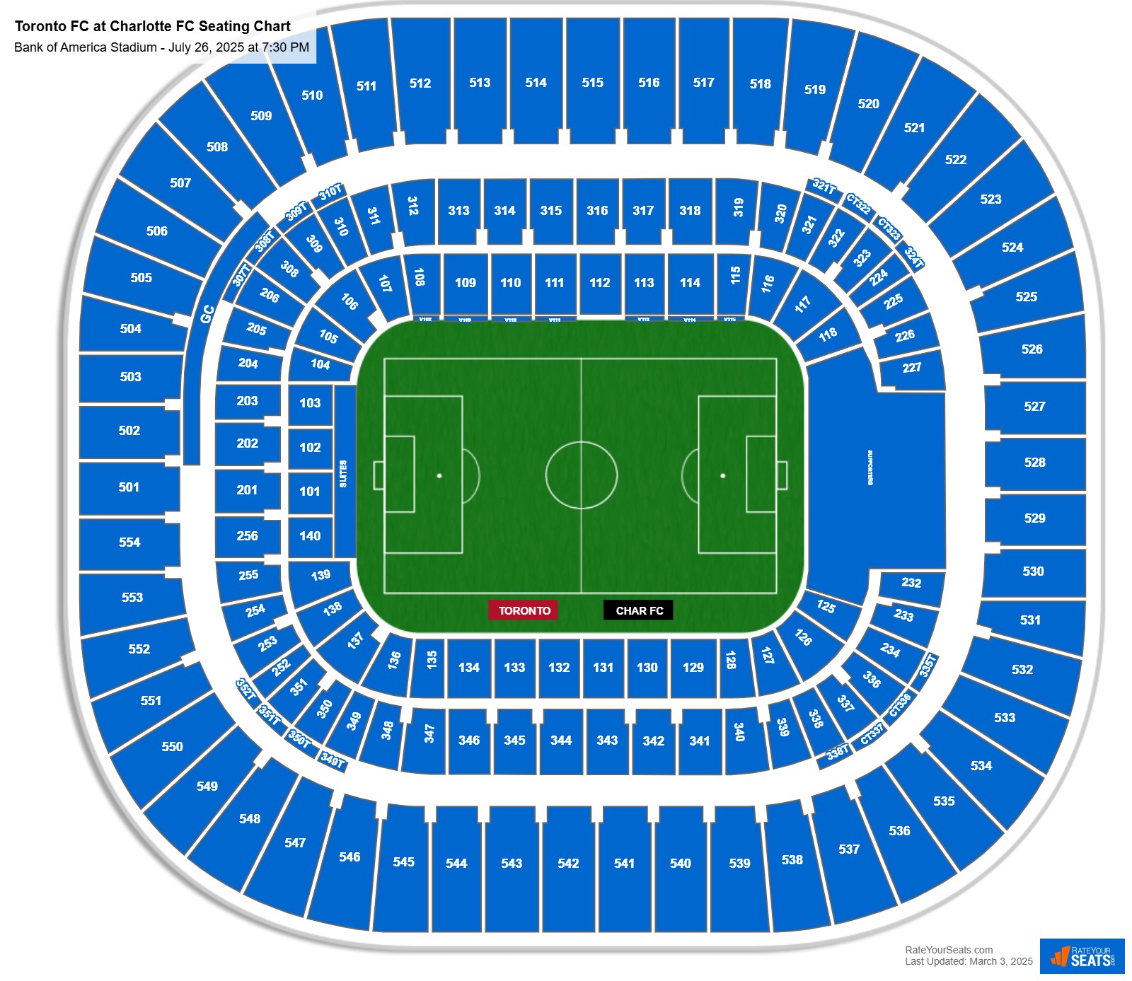 Toronto FC at Charlotte FC seating chart Bank of America Stadium