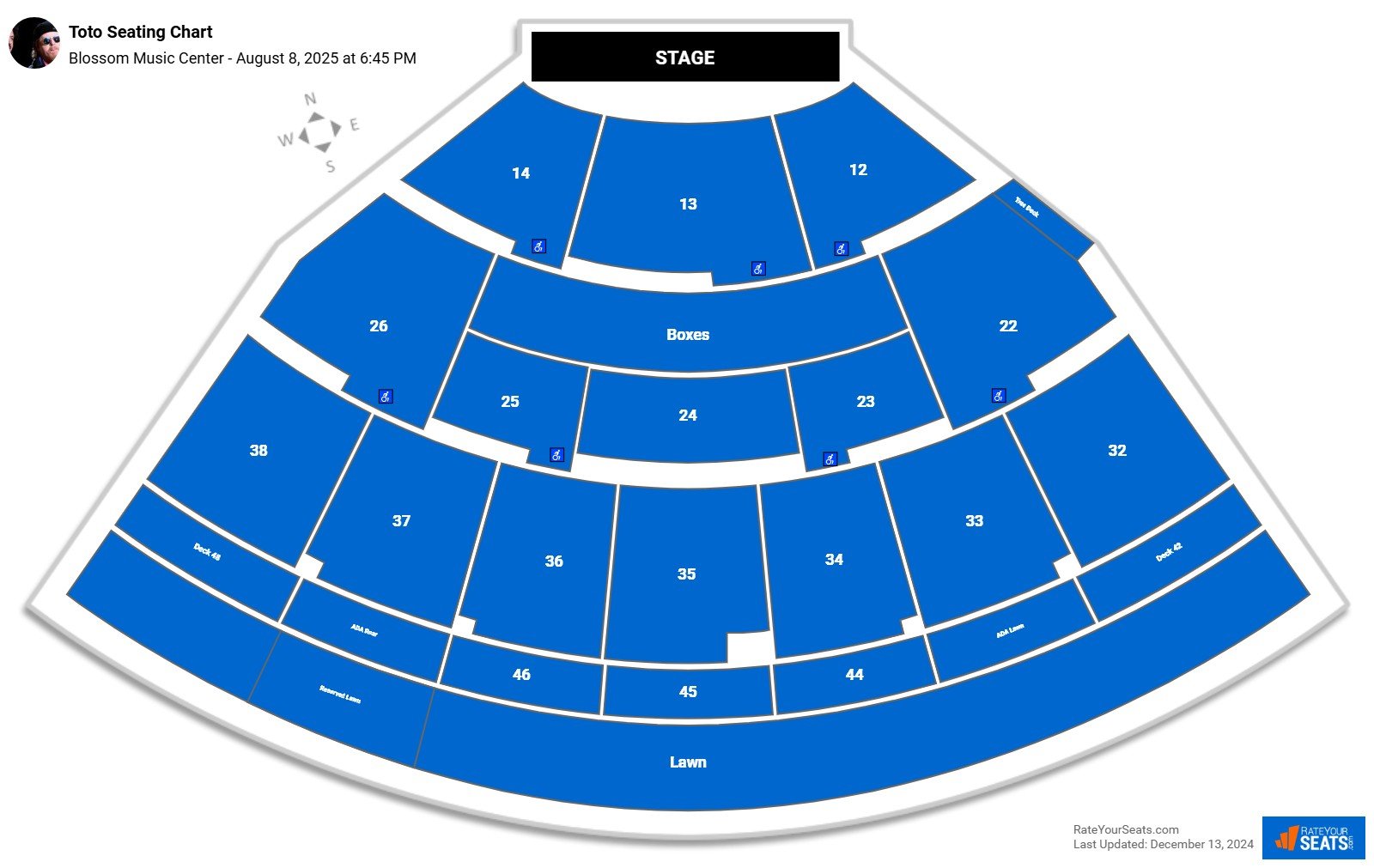 Toto seating chart Blossom Music Center