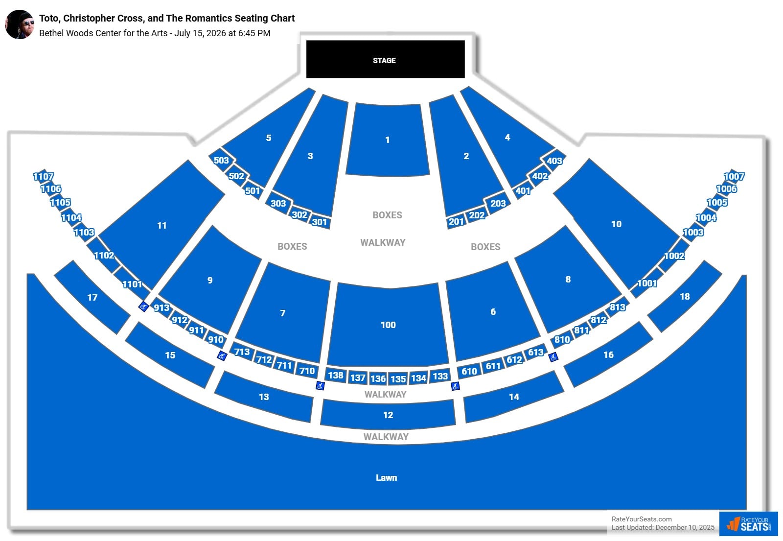 Toto, Christopher Cross, and The Romantics seating chart Bethel Woods Center for the Arts