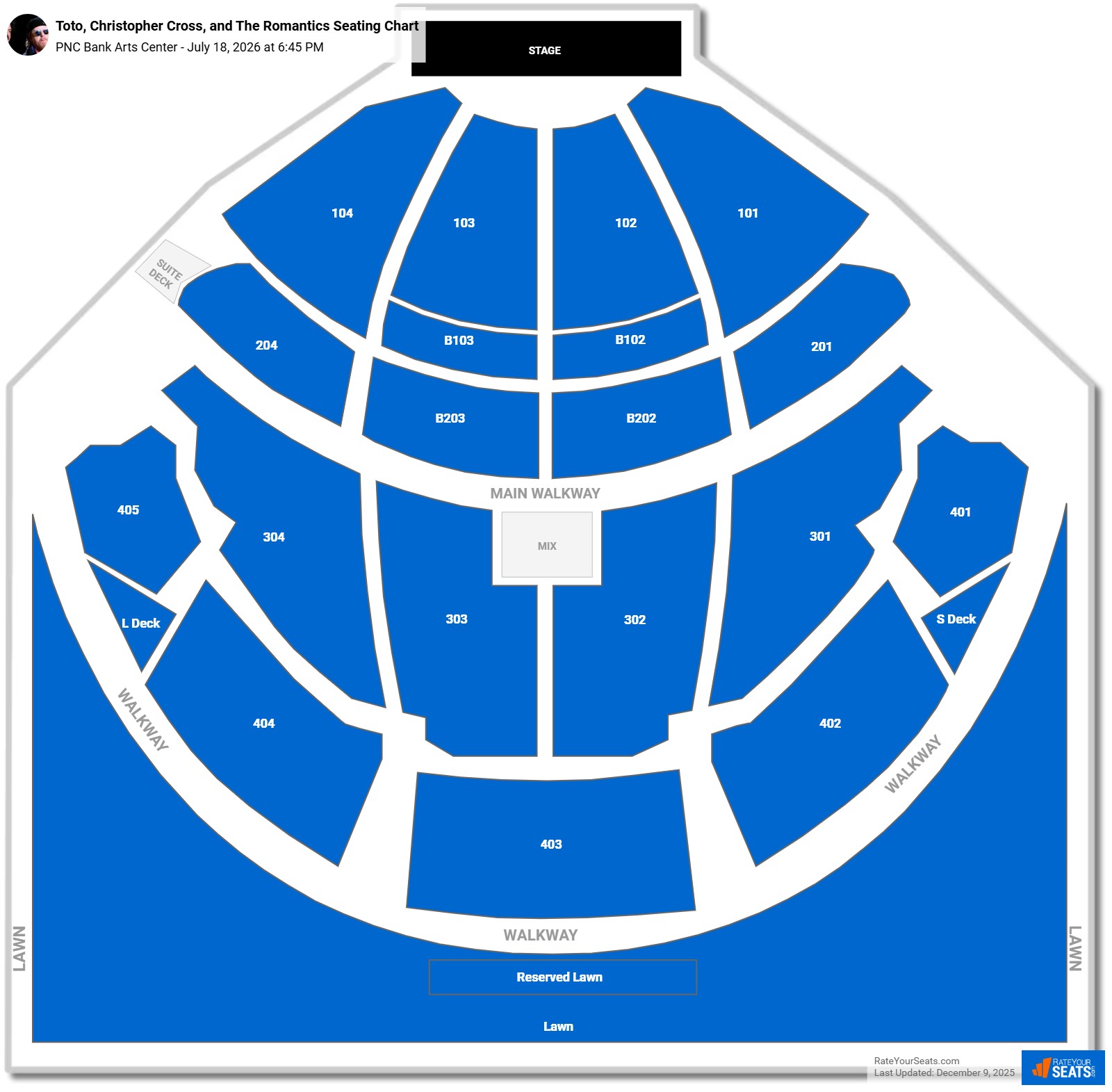 Toto, Christopher Cross, and The Romantics seating chart PNC Bank Arts Center