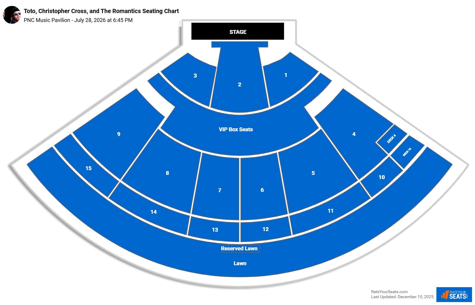 Toto, Christopher Cross, and The Romantics seating chart PNC Music Pavilion