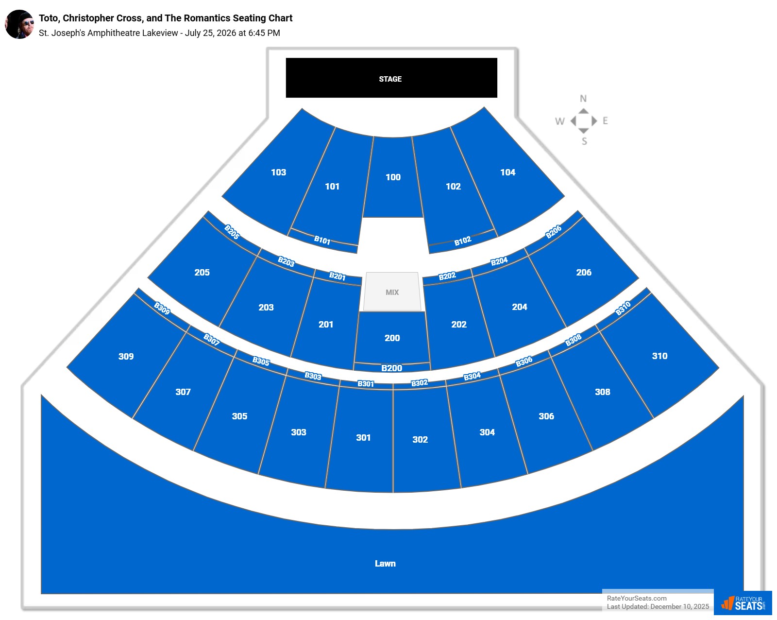 Toto, Christopher Cross, and The Romantics seating chart St. Joseph