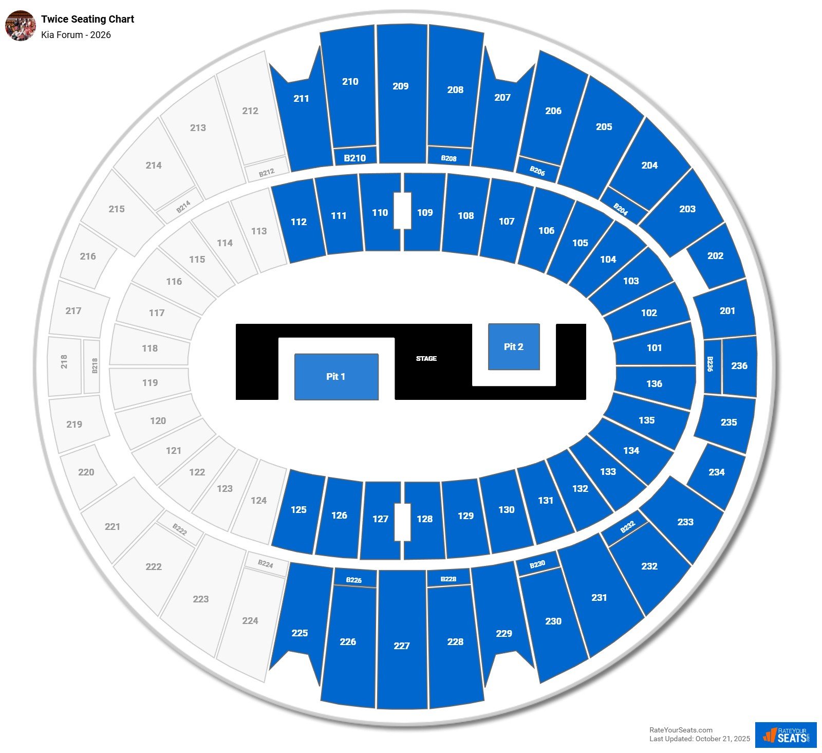 Twice seating chart Kia Forum