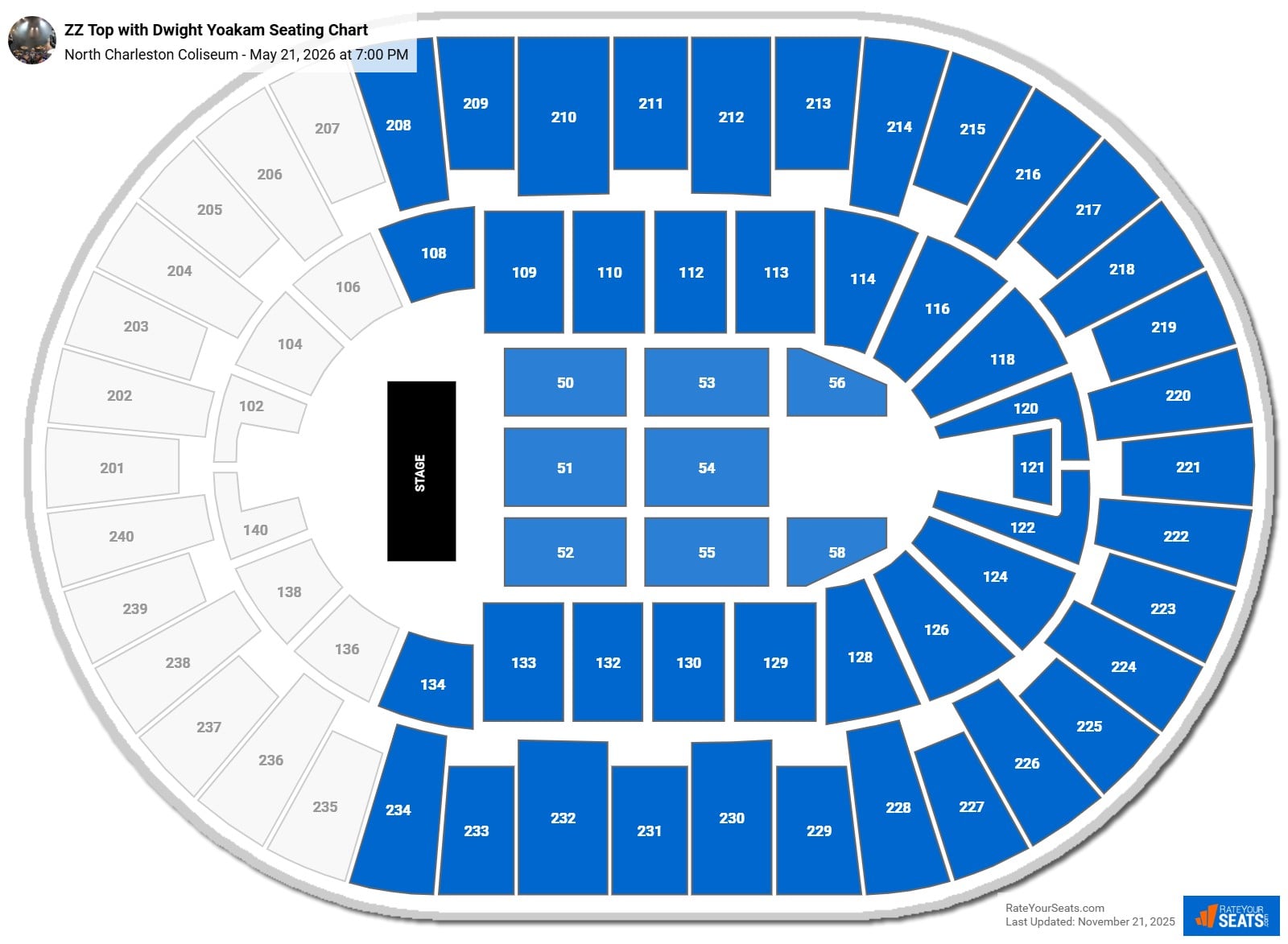 ZZ Top with Dwight Yoakam seating chart North Charleston Coliseum