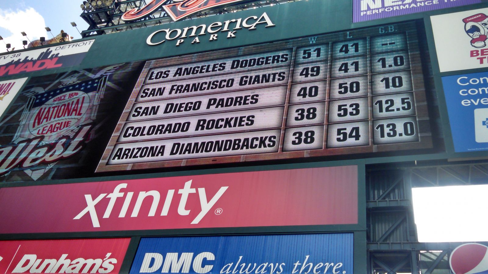 comerica park scoreboard