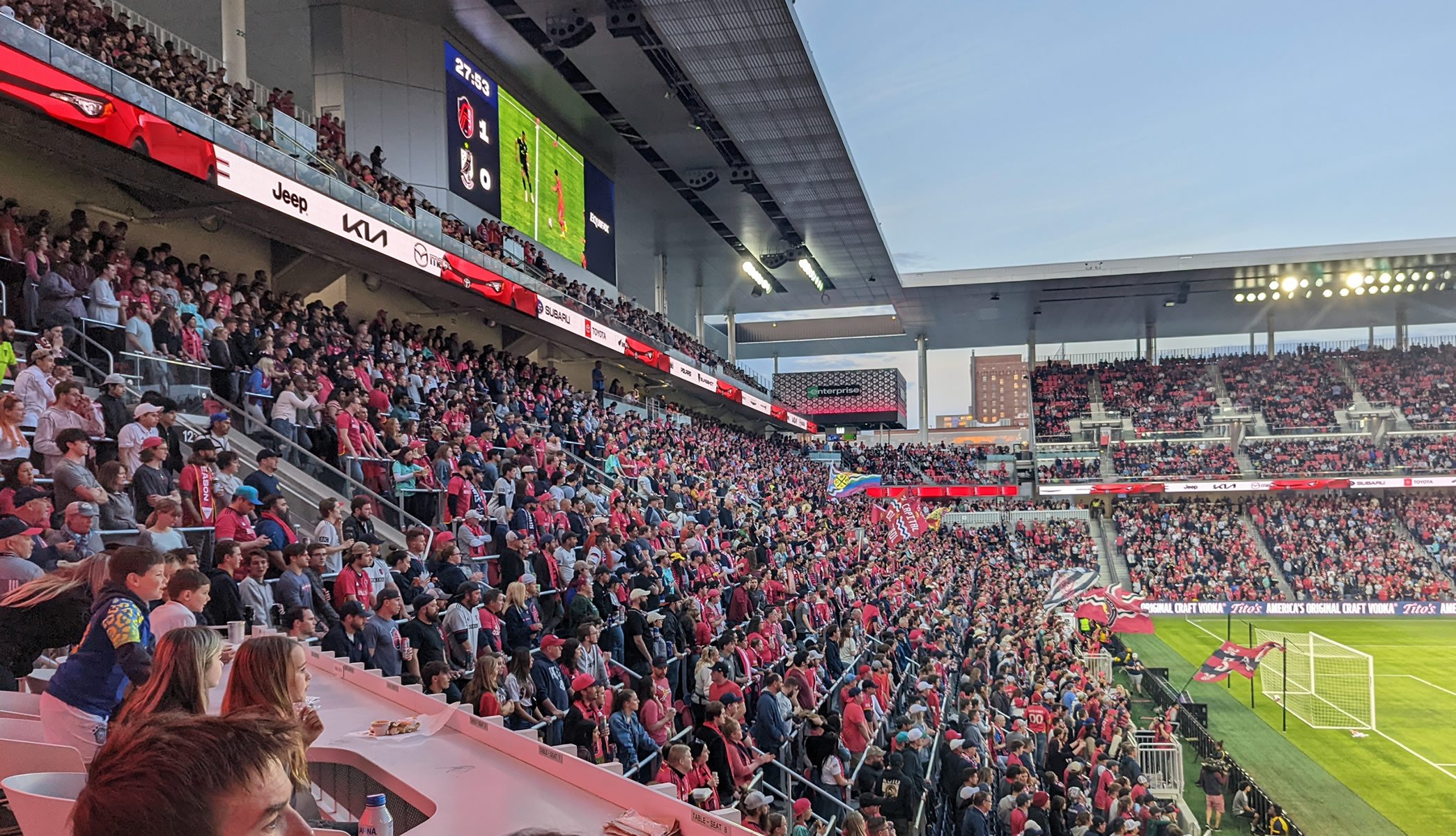 looking into supporters section