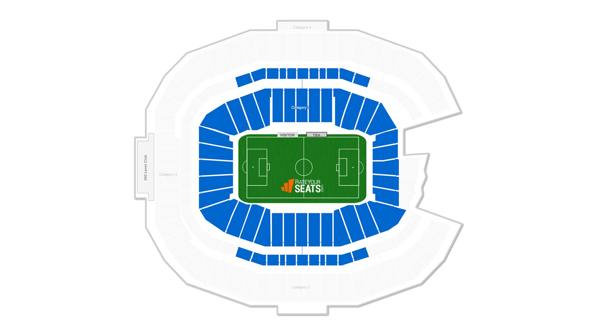 Category 1 Mercedes Benz Stadium