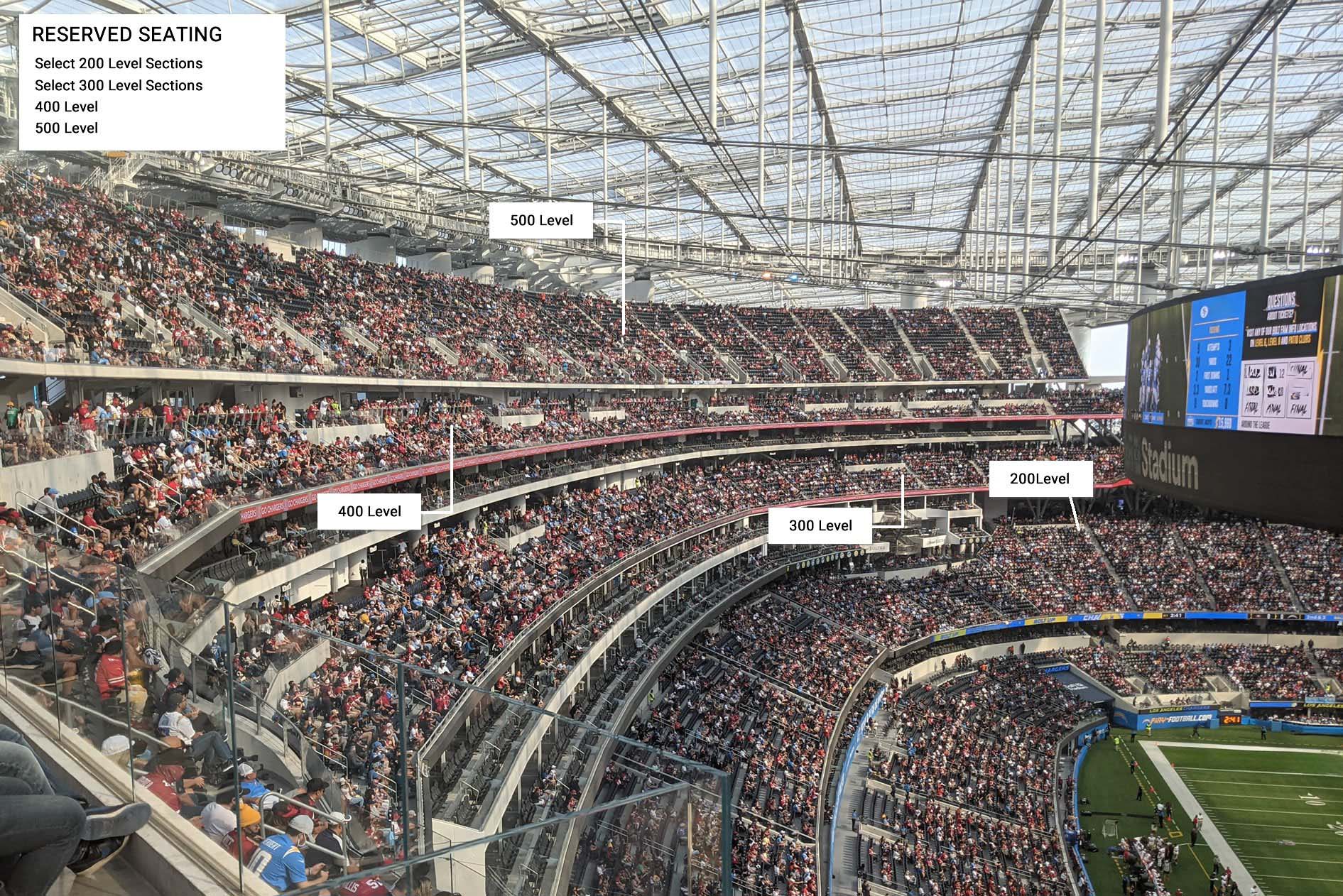 Sofi Stadium Concert Seating Chart