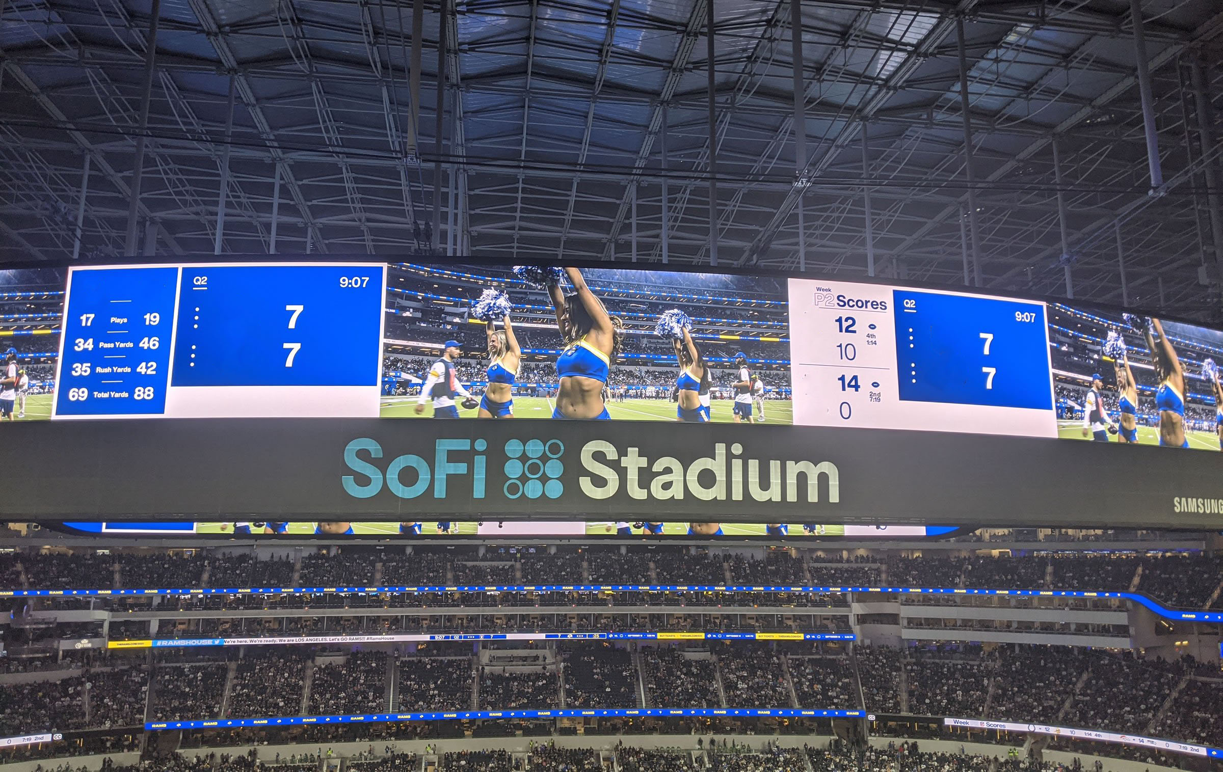 sofi stadium scoreboard