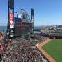 Oracle park left field views