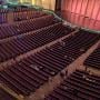 orchestra overview radio city music hall